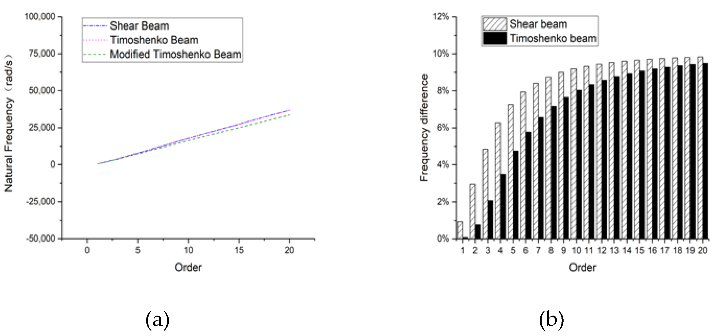 Applsci 10 05245 g014 Applsci 10 05245 g014