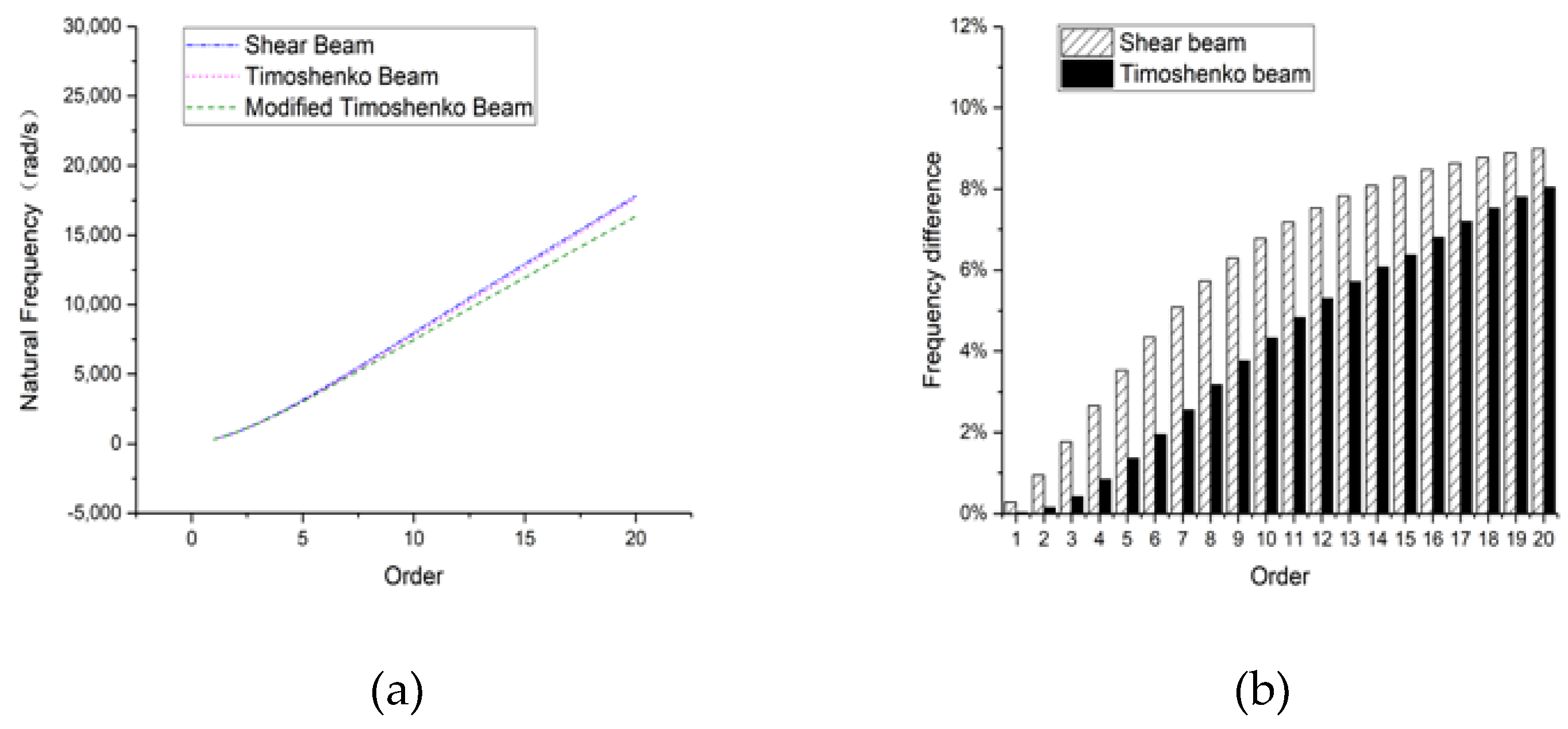 Applsci 10 05245 g016 Applsci 10 05245 g016