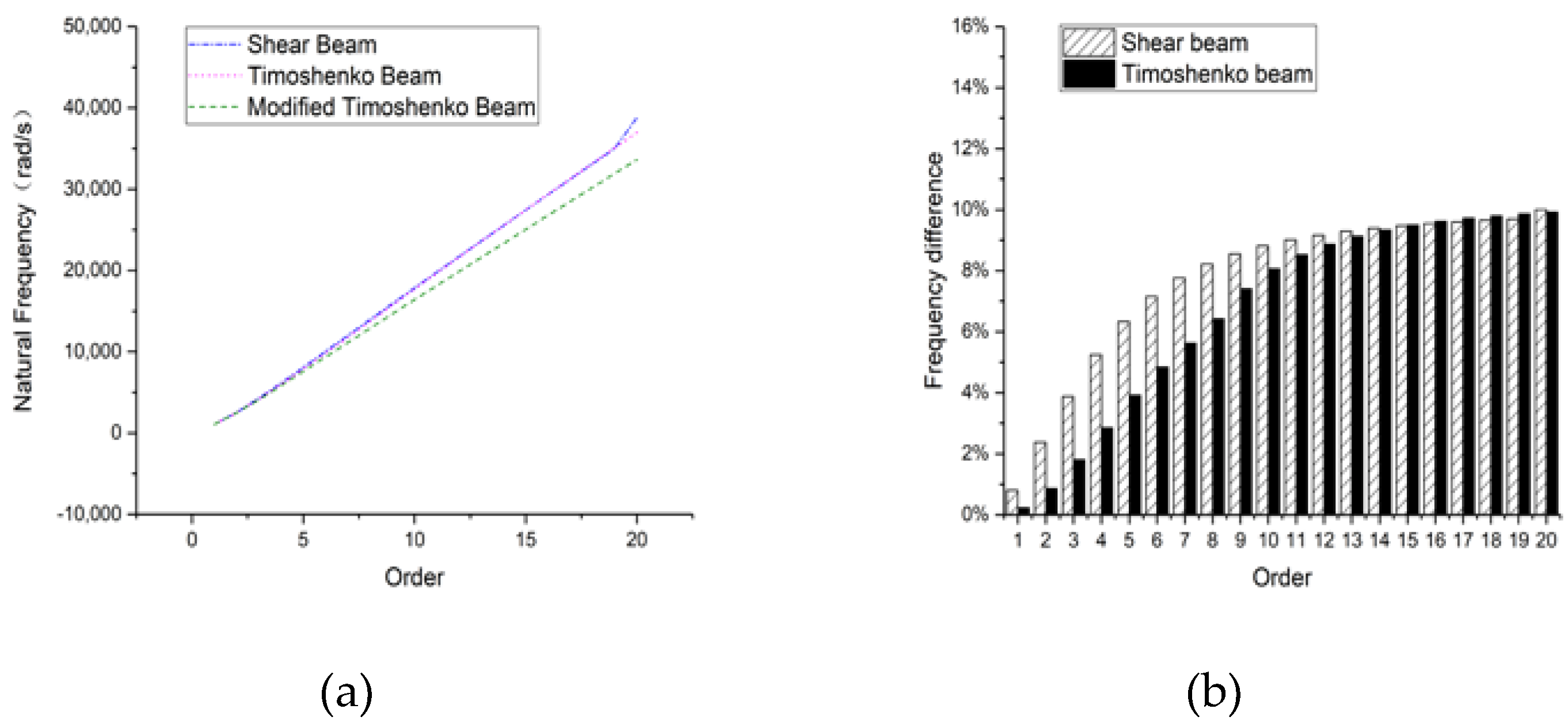 Applsci 10 05245 g017 Applsci 10 05245 g017