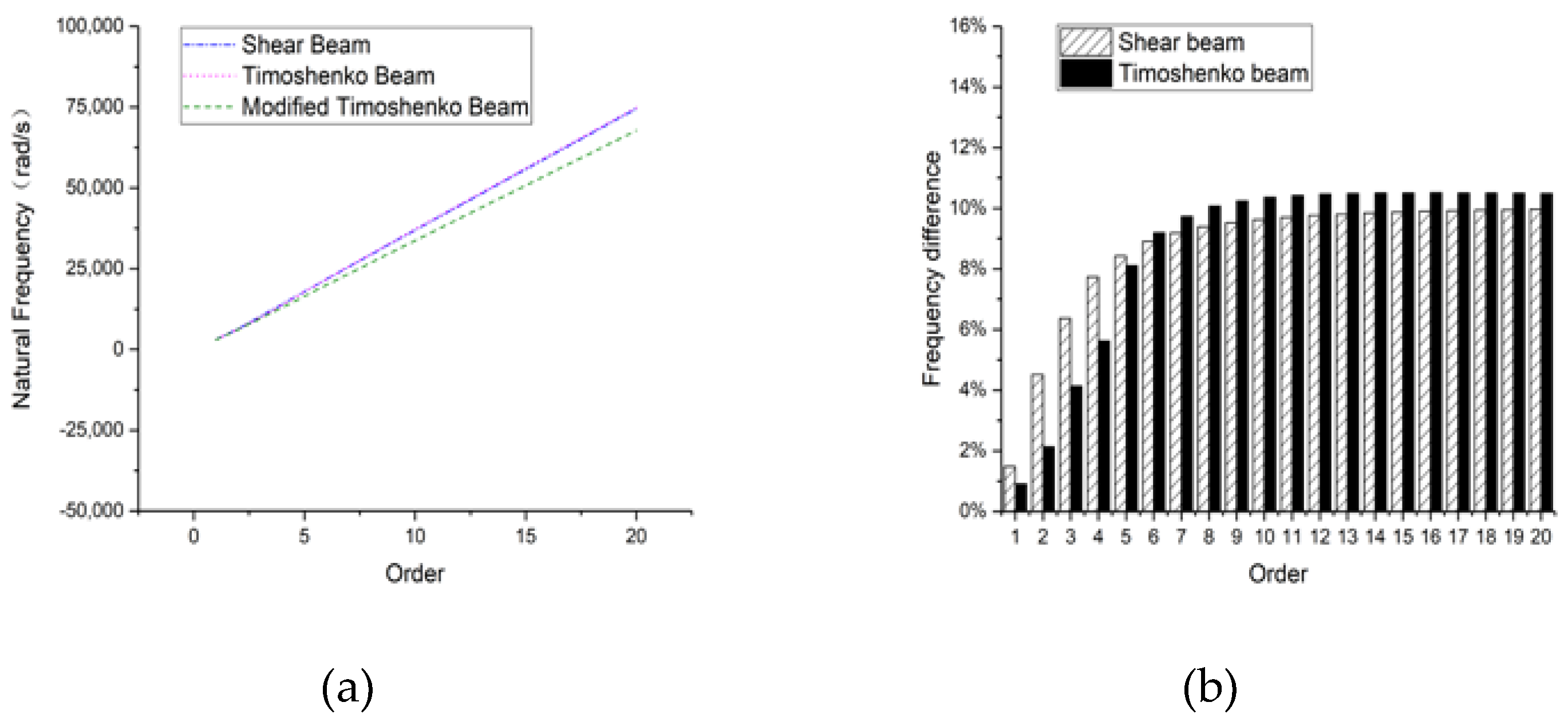 Applsci 10 05245 g018 Applsci 10 05245 g018