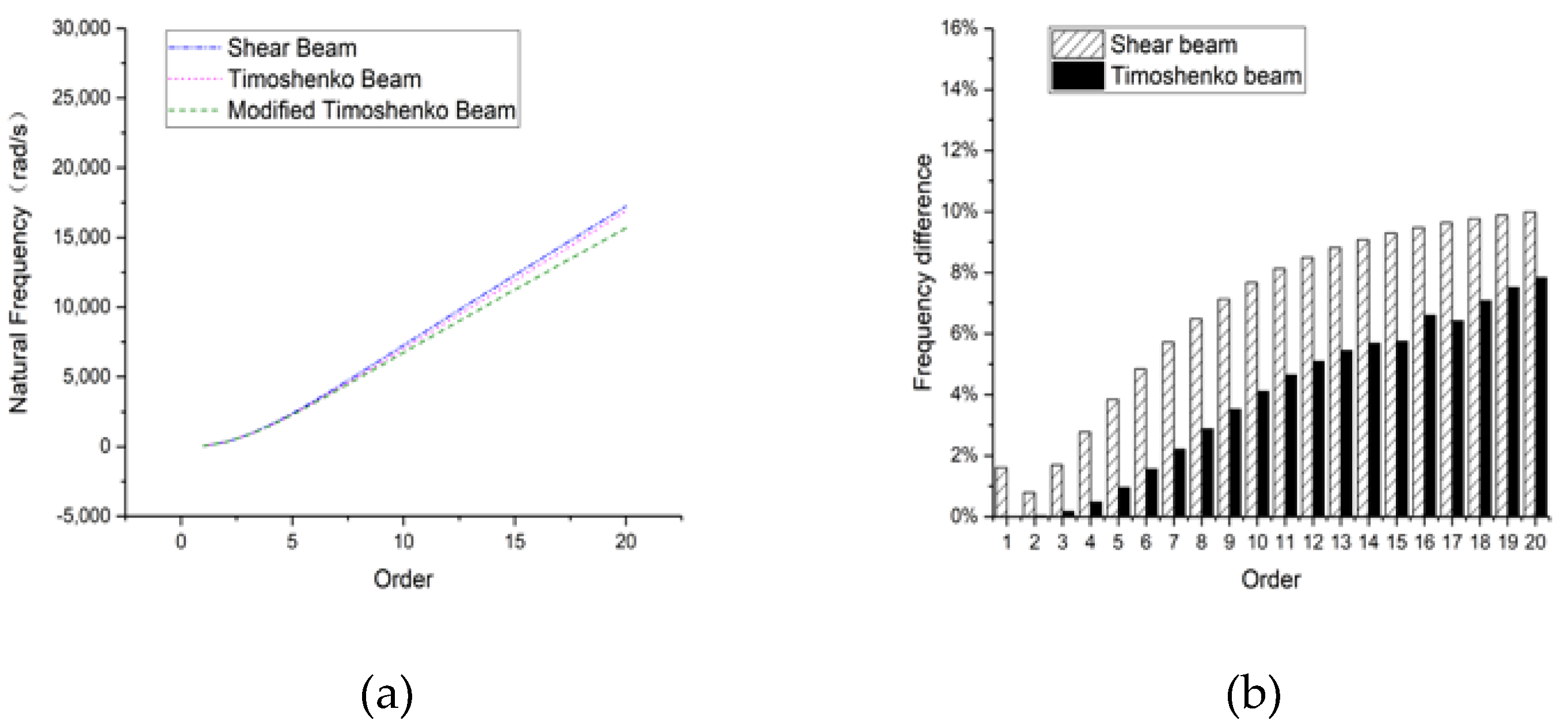 Applsci 10 05245 g019 Applsci 10 05245 g019