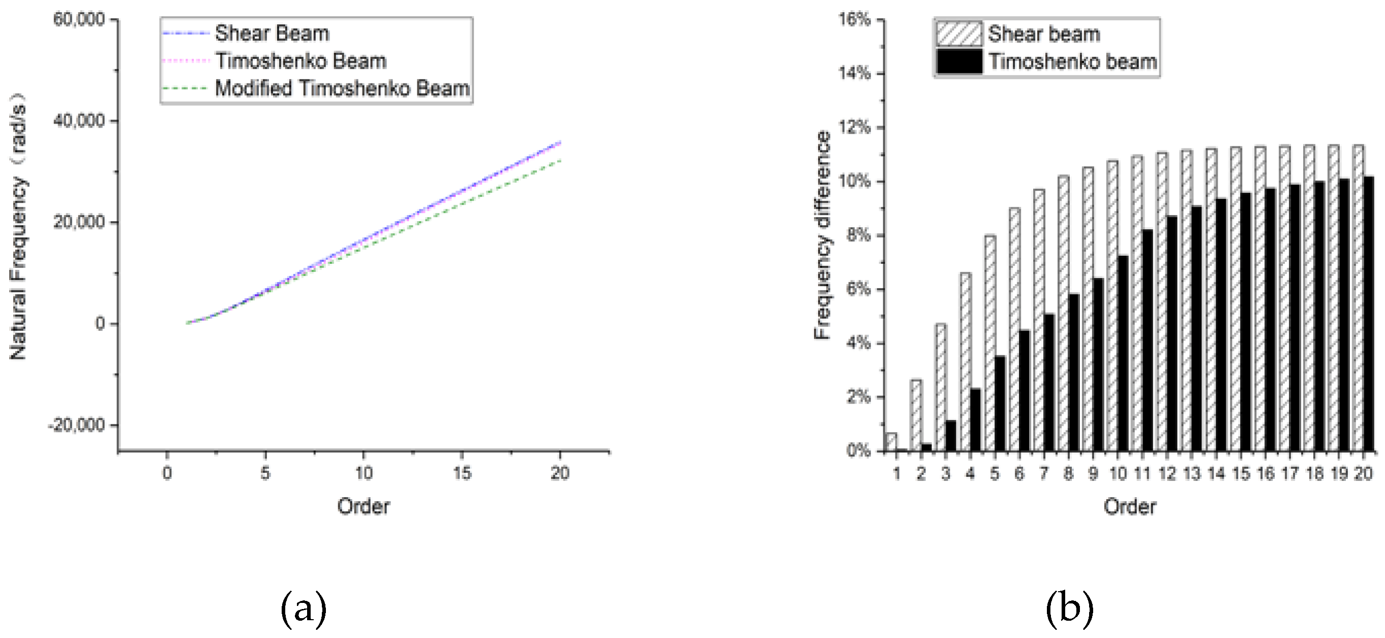 Applsci 10 05245 g020 Applsci 10 05245 g020