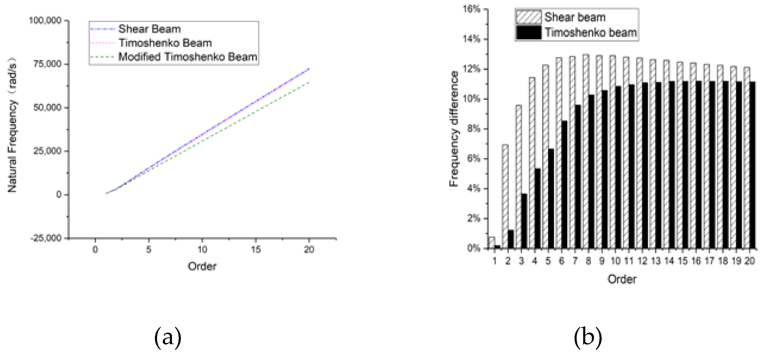 Applsci 10 05245 g021 Applsci 10 05245 g021