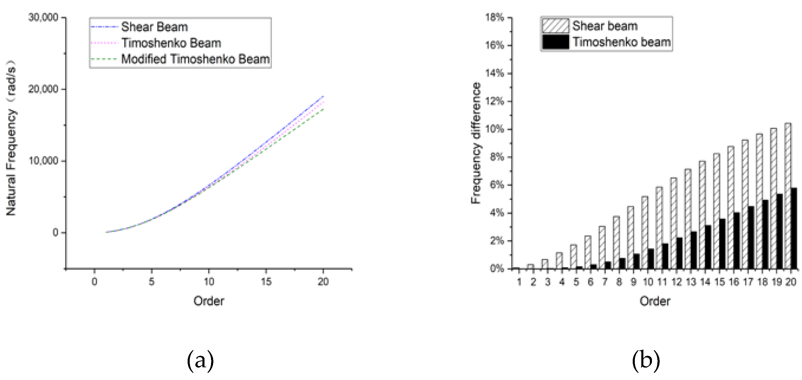 Applsci 10 05245 g022 Applsci 10 05245 g022