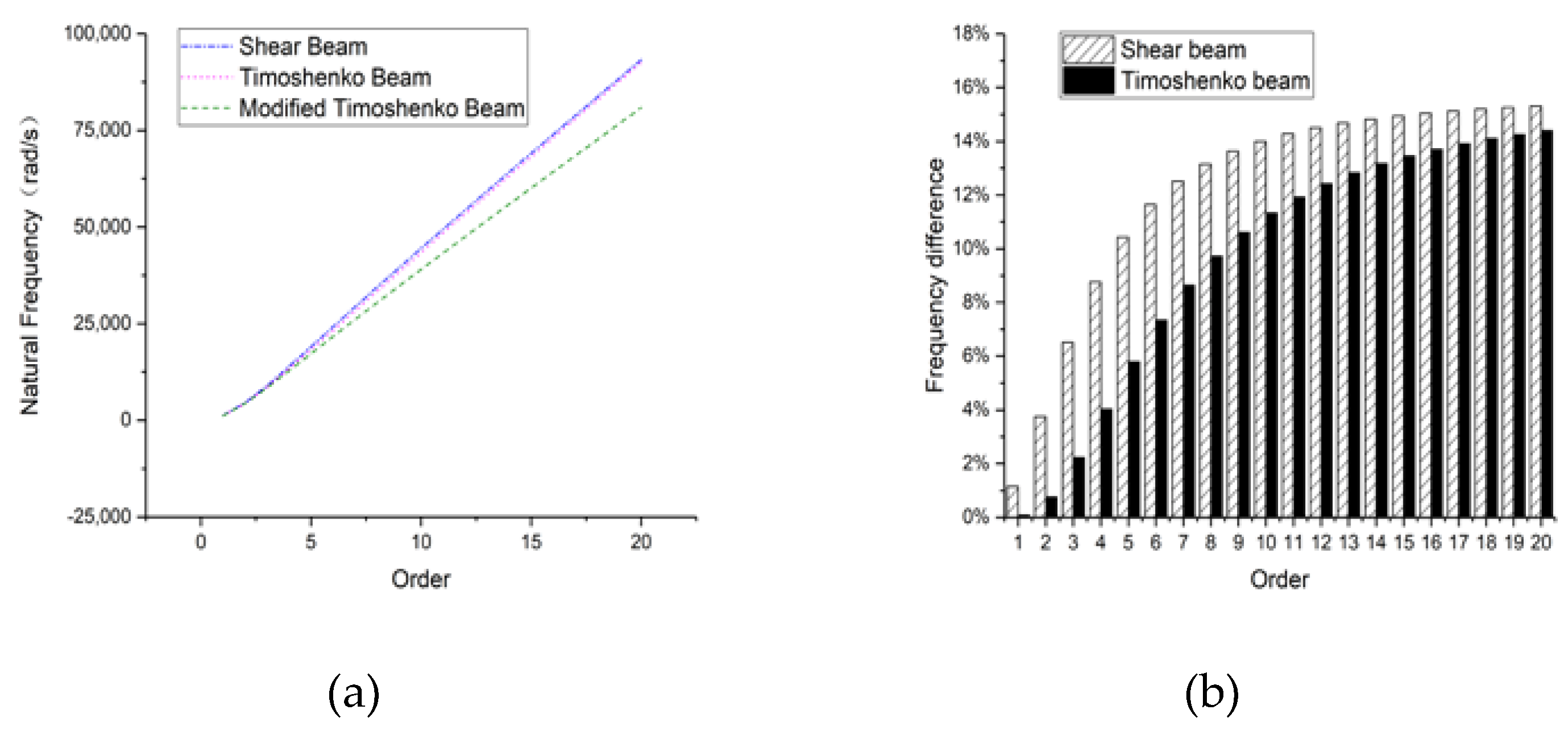 Applsci 10 05245 g024 Applsci 10 05245 g024