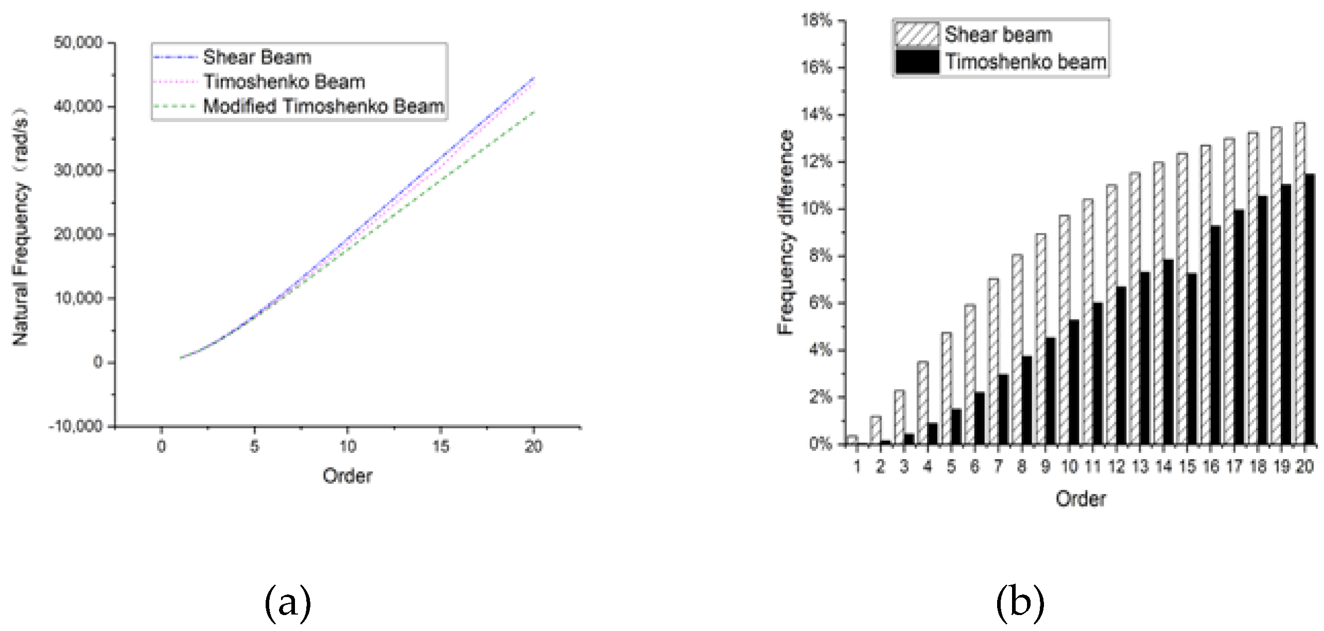 Applsci 10 05245 g026 Applsci 10 05245 g026