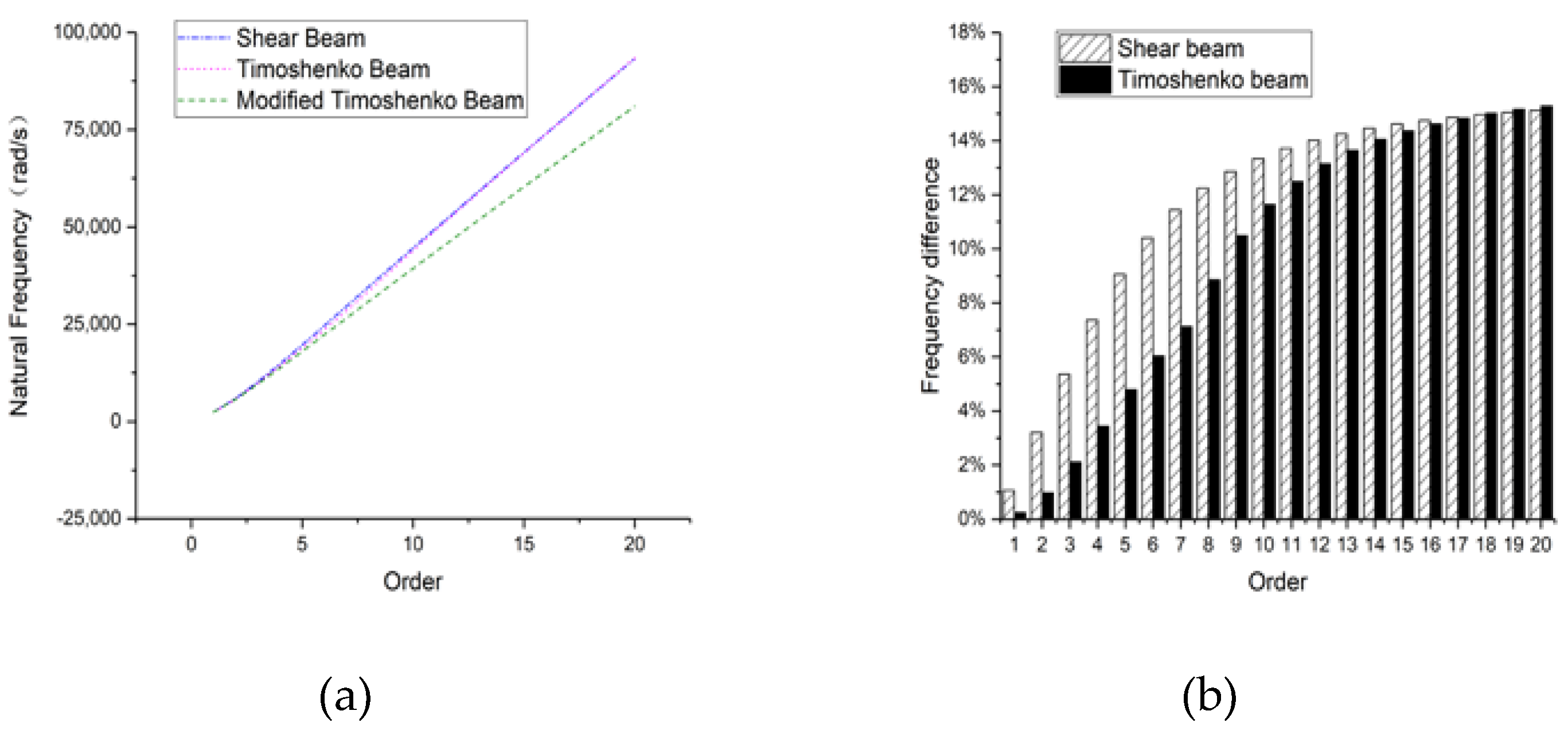 Applsci 10 05245 g027 Applsci 10 05245 g027