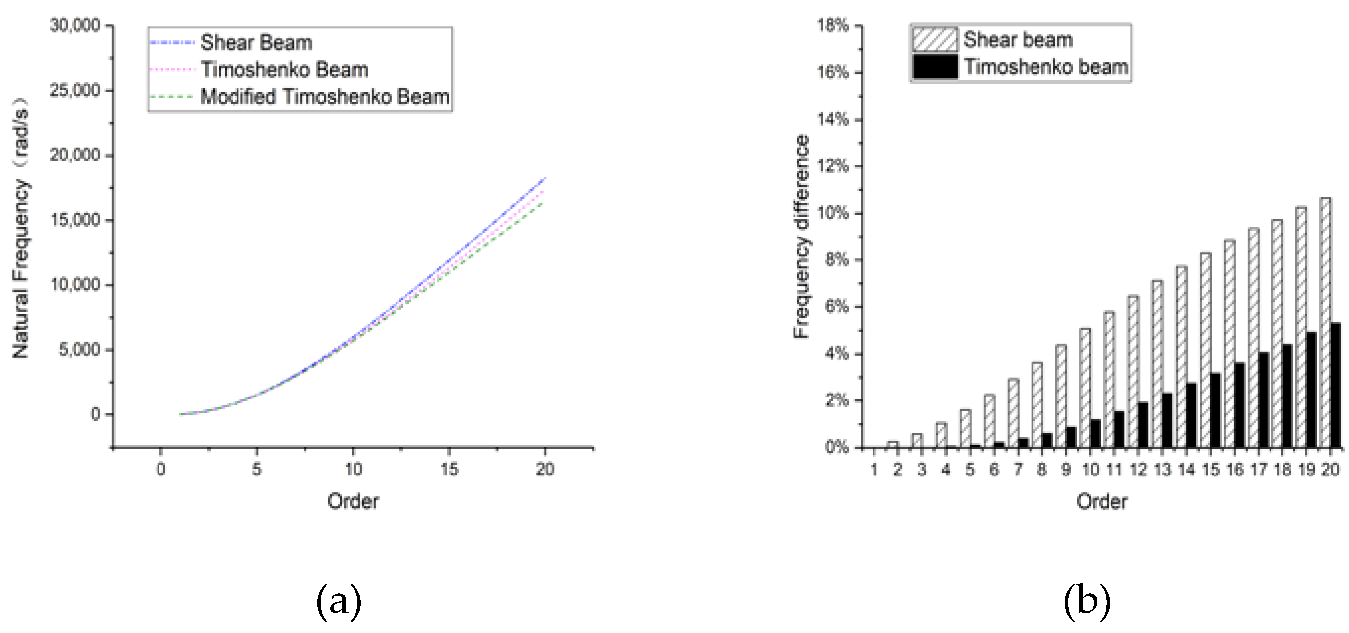 Applsci 10 05245 g028 Applsci 10 05245 g028