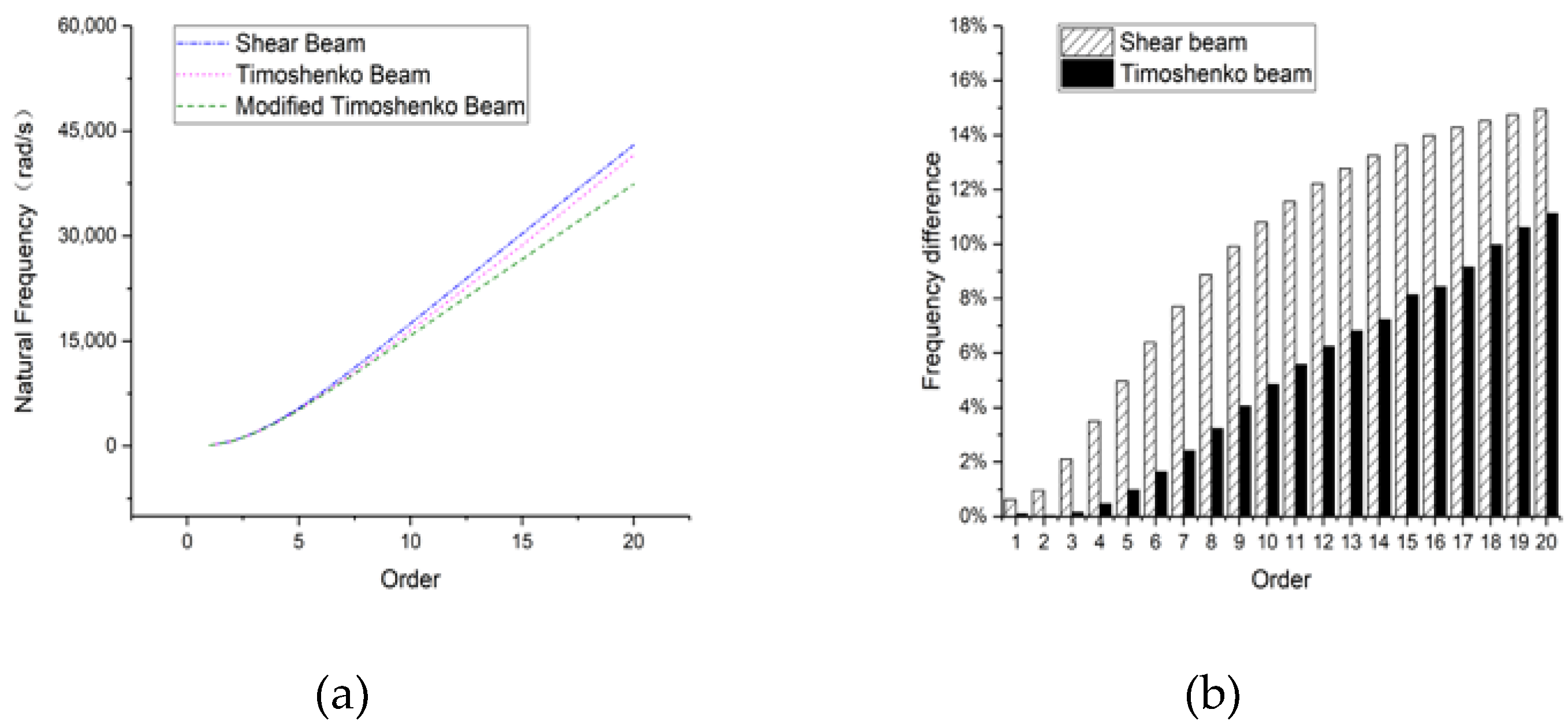 Applsci 10 05245 g029 Applsci 10 05245 g029