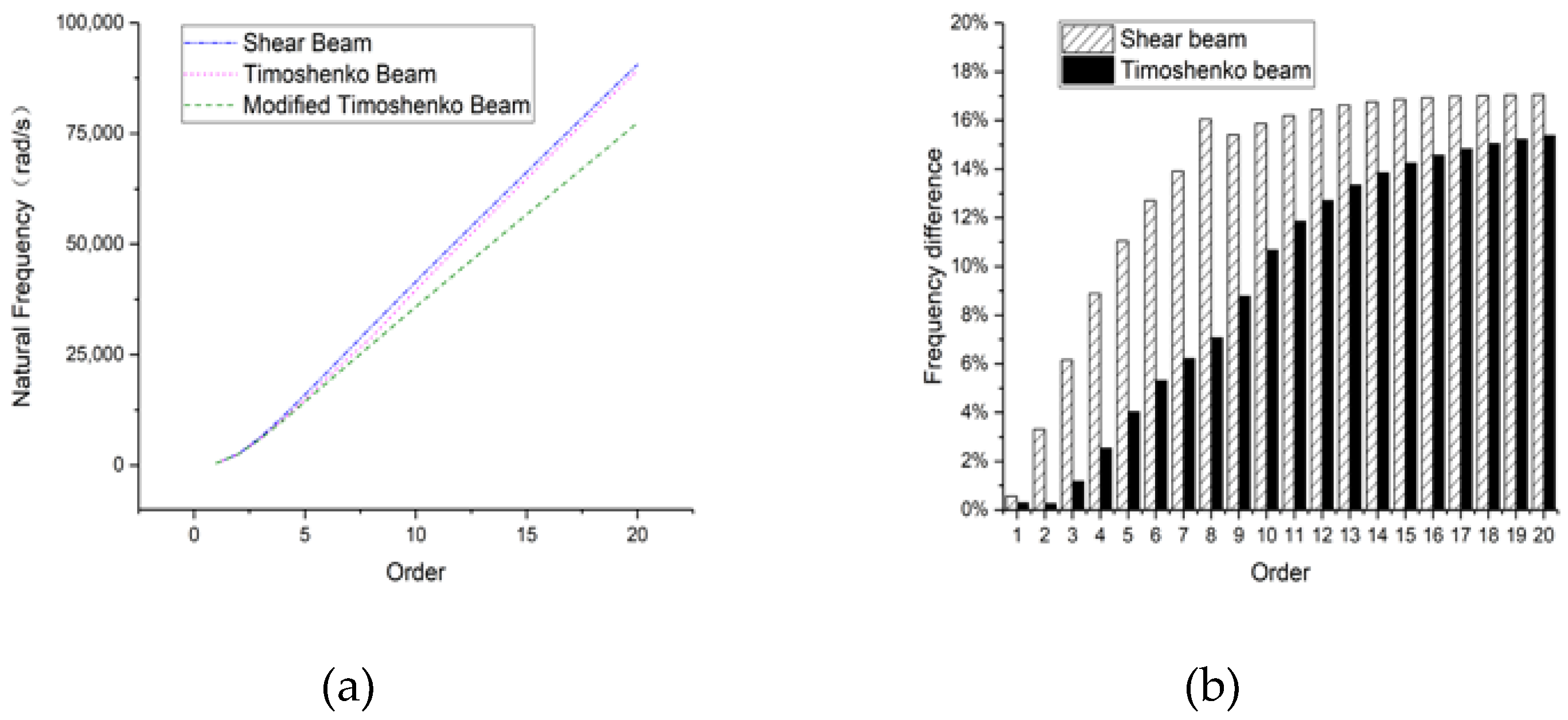 Applsci 10 05245 g030 Applsci 10 05245 g030