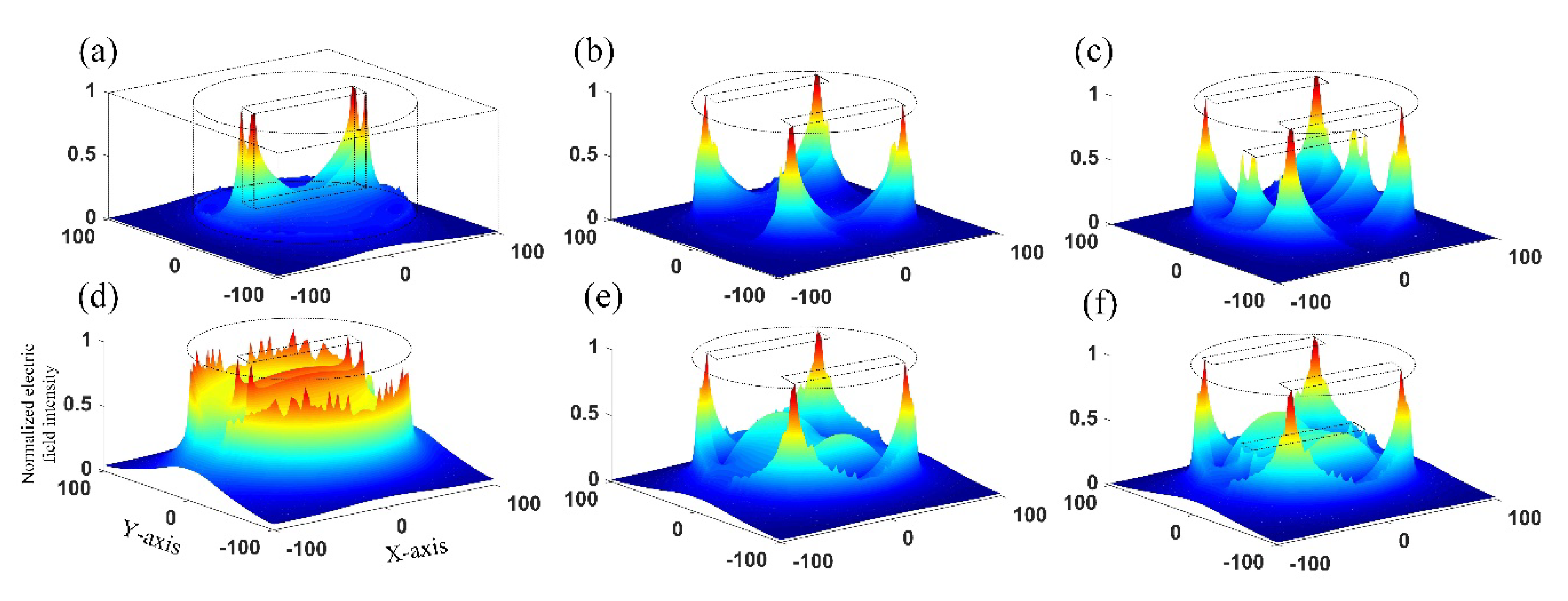 Applsci 10 05246 g003 Applsci 10 05246 g003