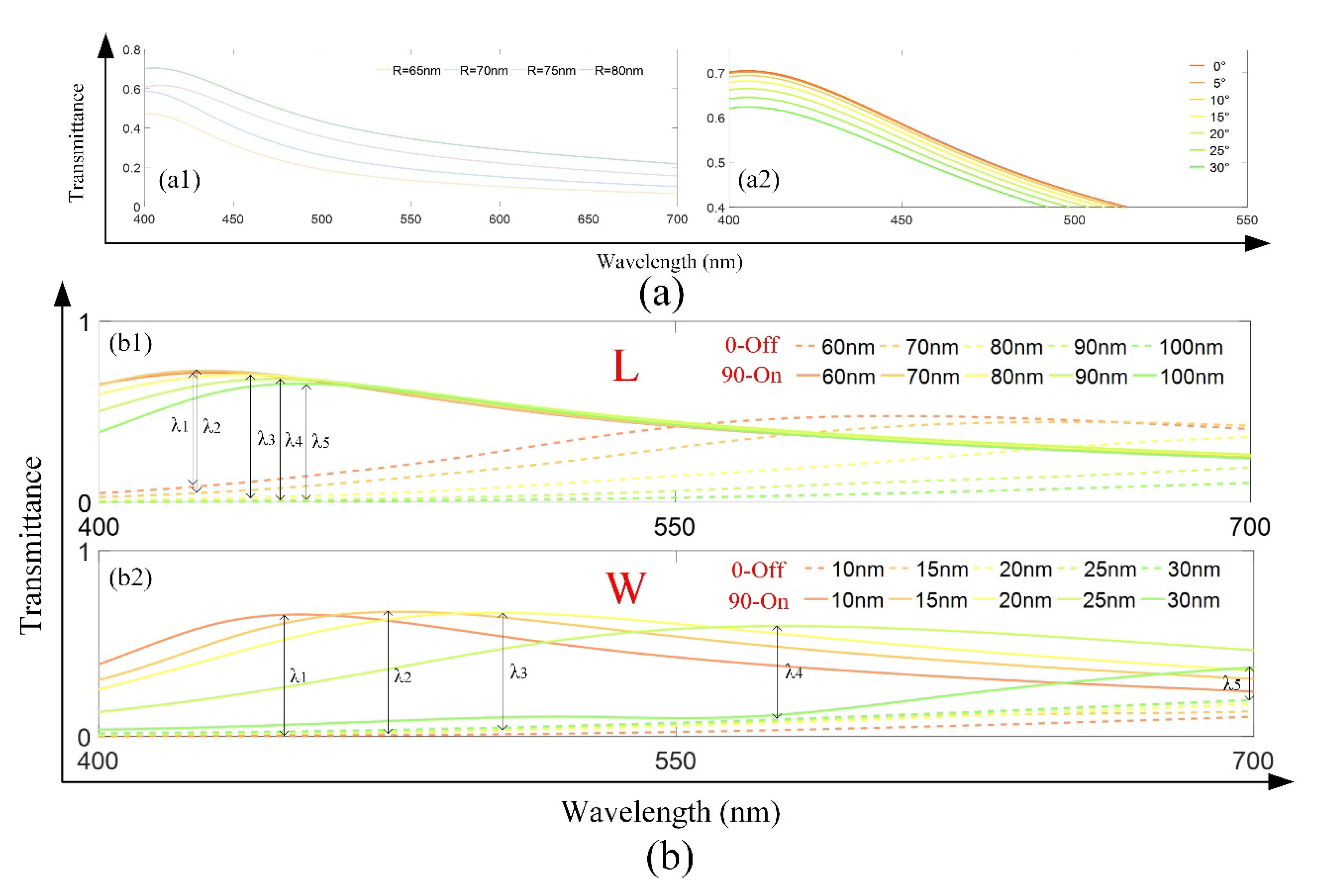 Applsci 10 05246 g004 Applsci 10 05246 g004