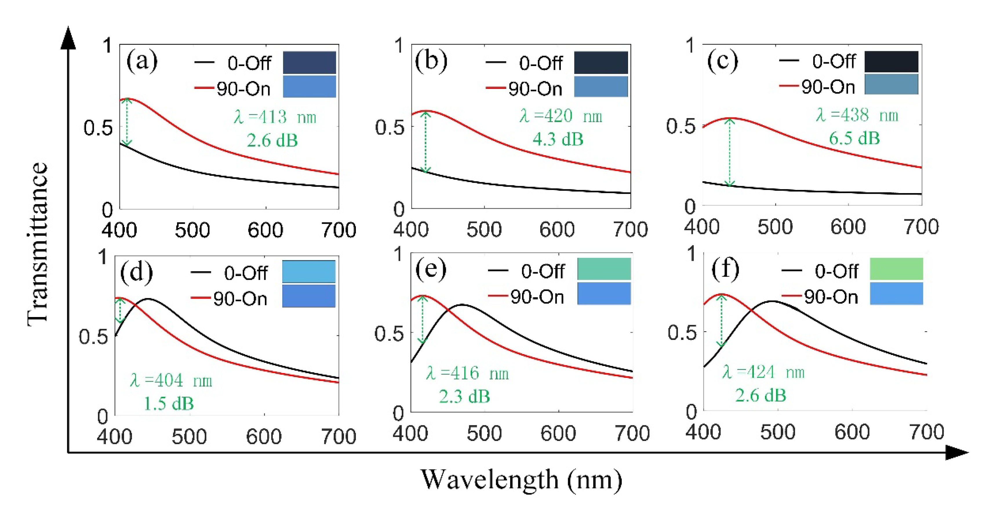 Applsci 10 05246 g005 Applsci 10 05246 g005