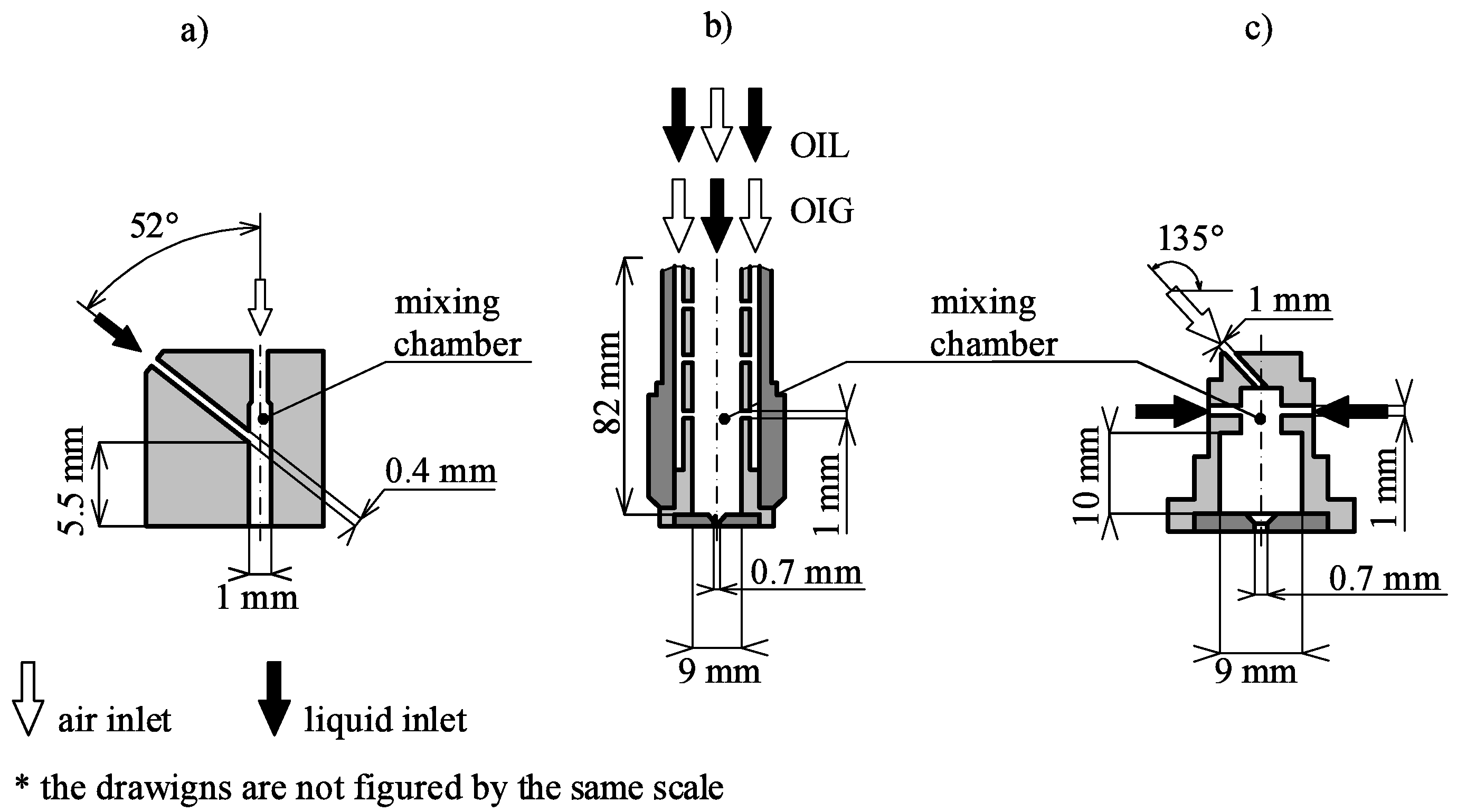Applsci 10 05249 g001