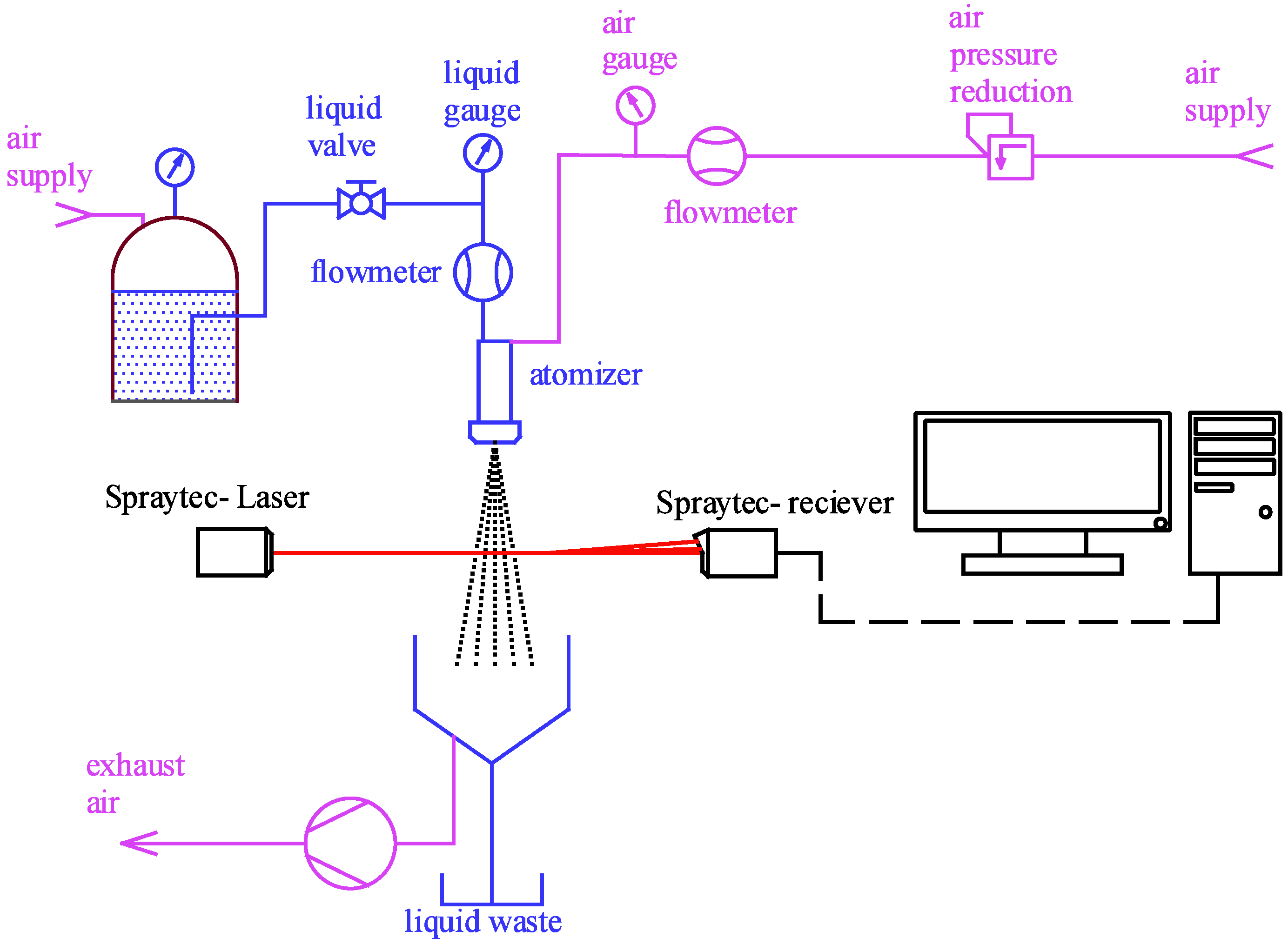 Applsci 10 05249 g002