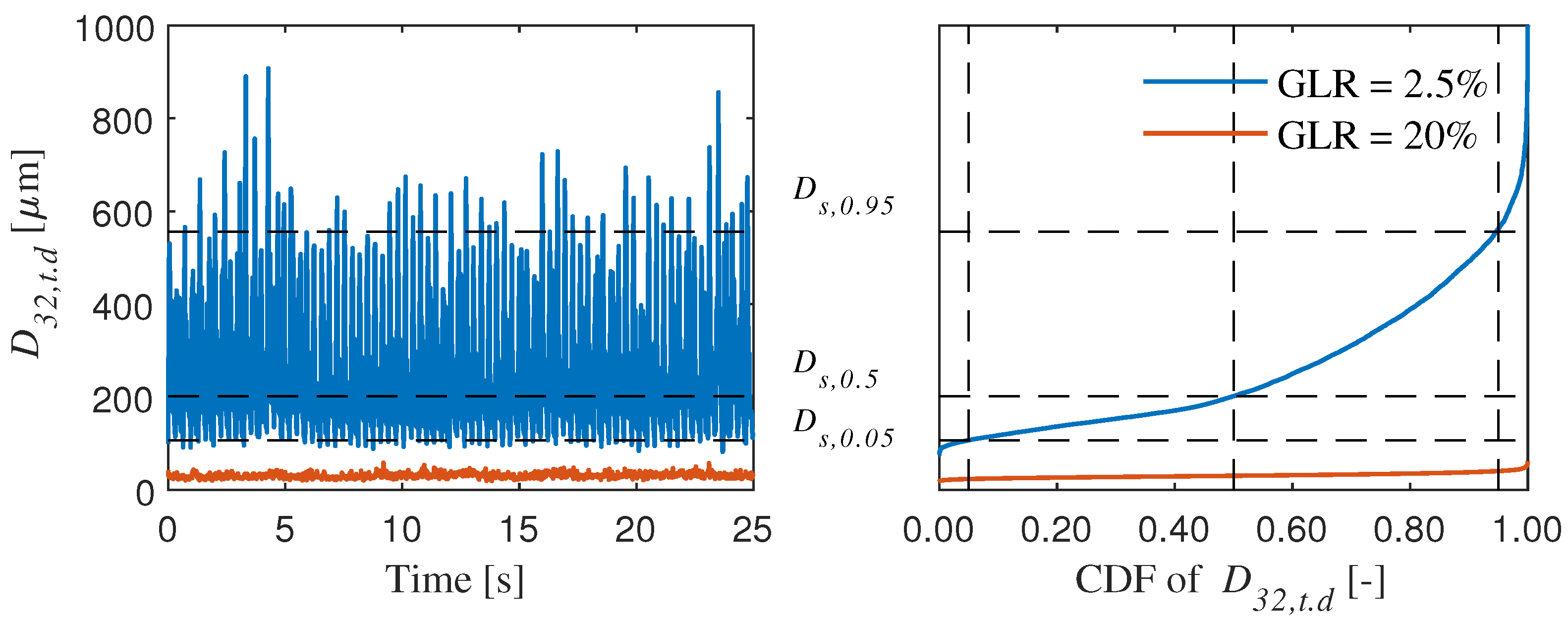 Applsci 10 05249 g005