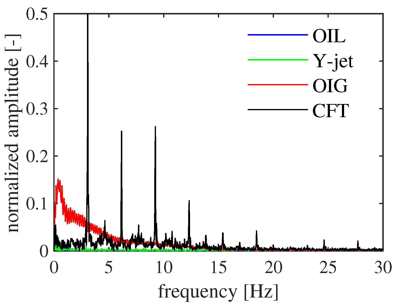 Applsci 10 05249 g006