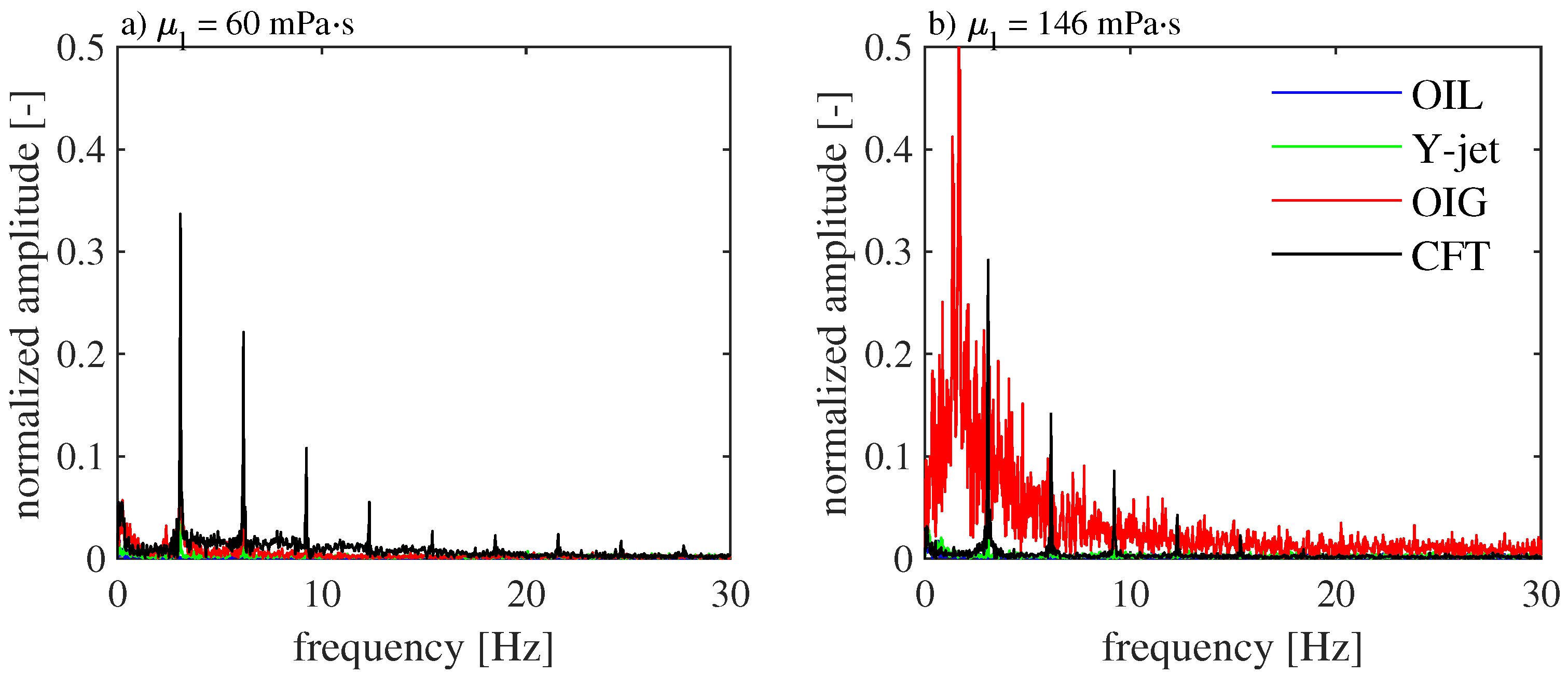 Applsci 10 05249 g011