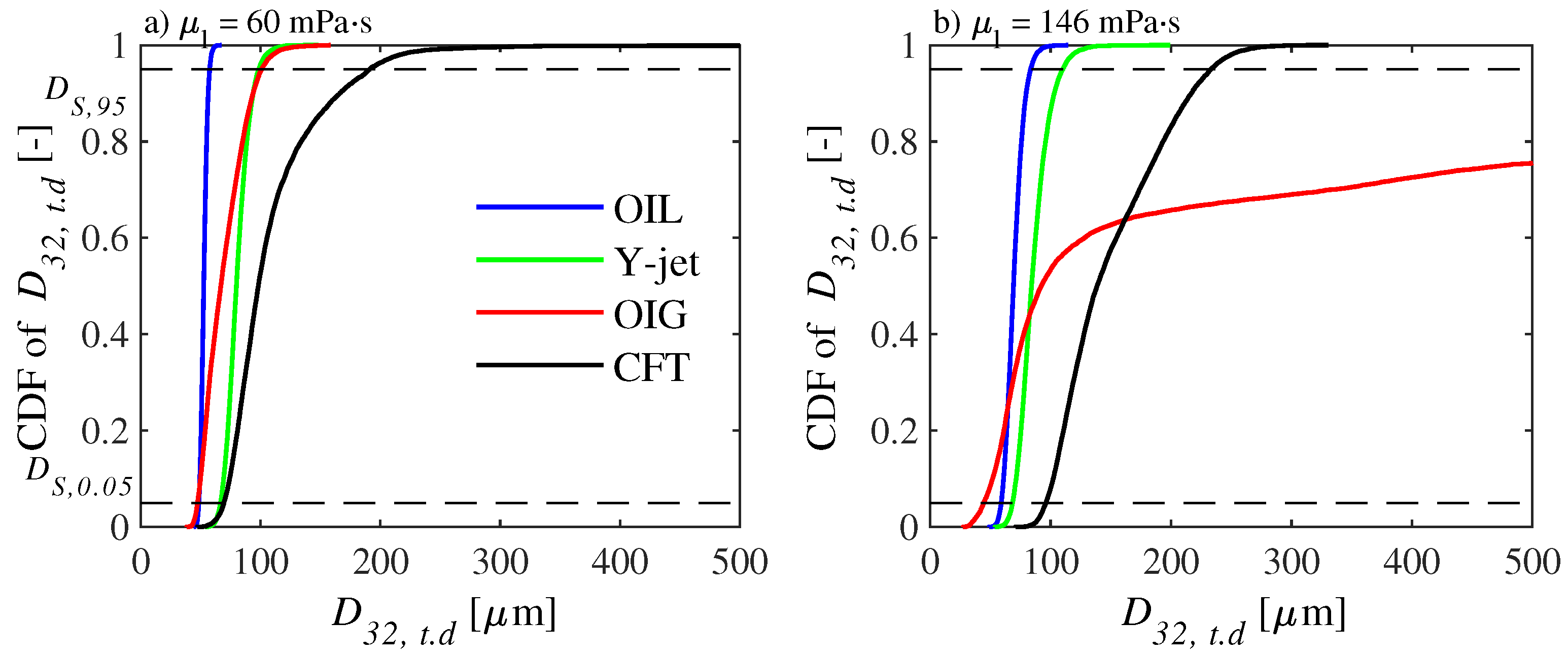 Applsci 10 05249 g012