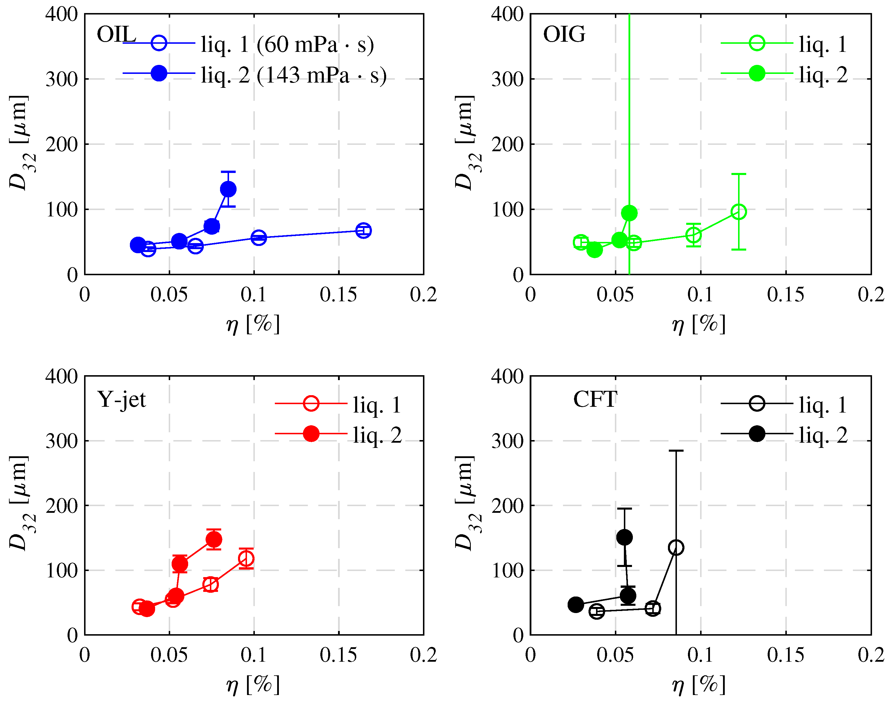 Applsci 10 05249 g013