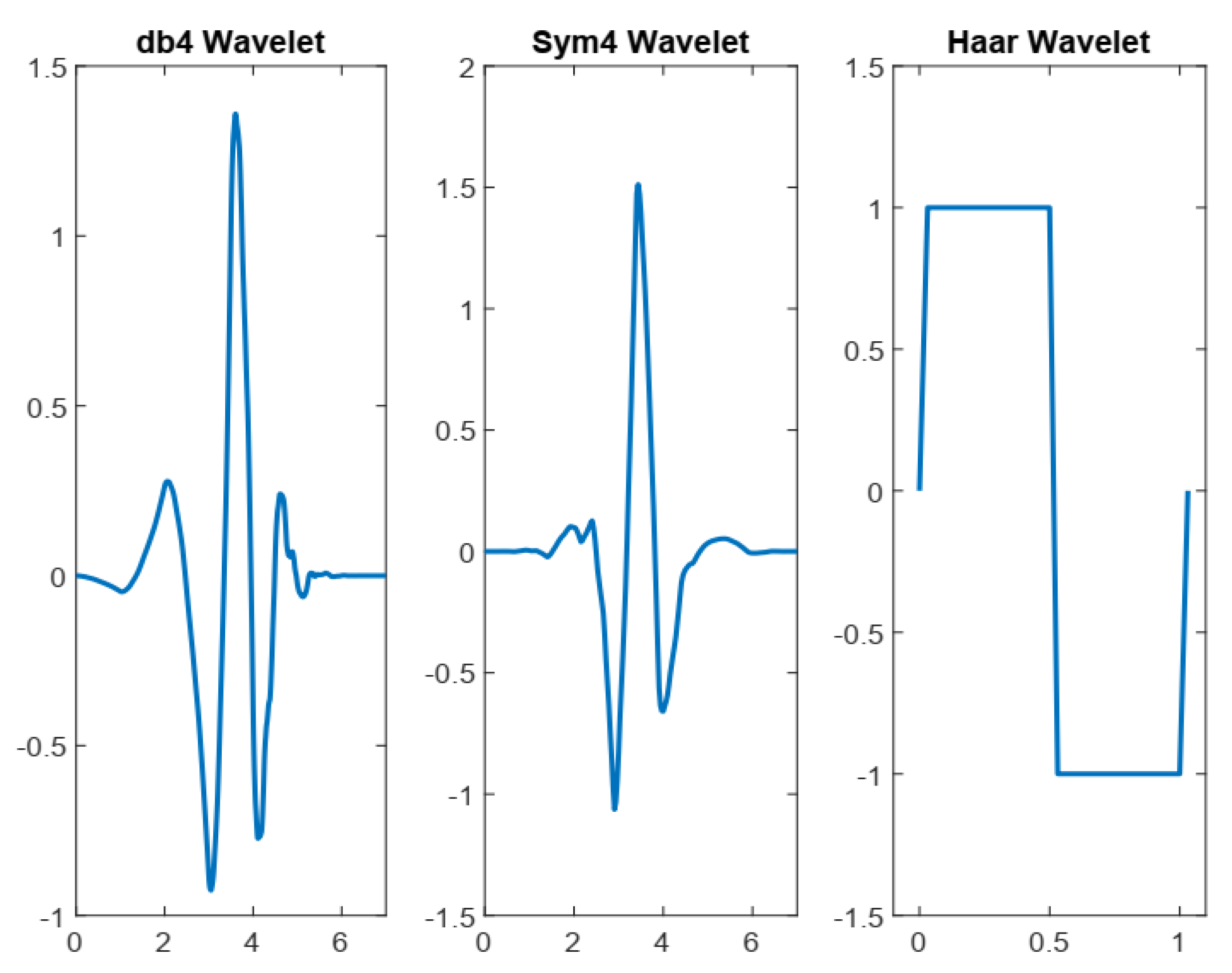 Applsci 10 05251 g006 Applsci 10 05251 g006
