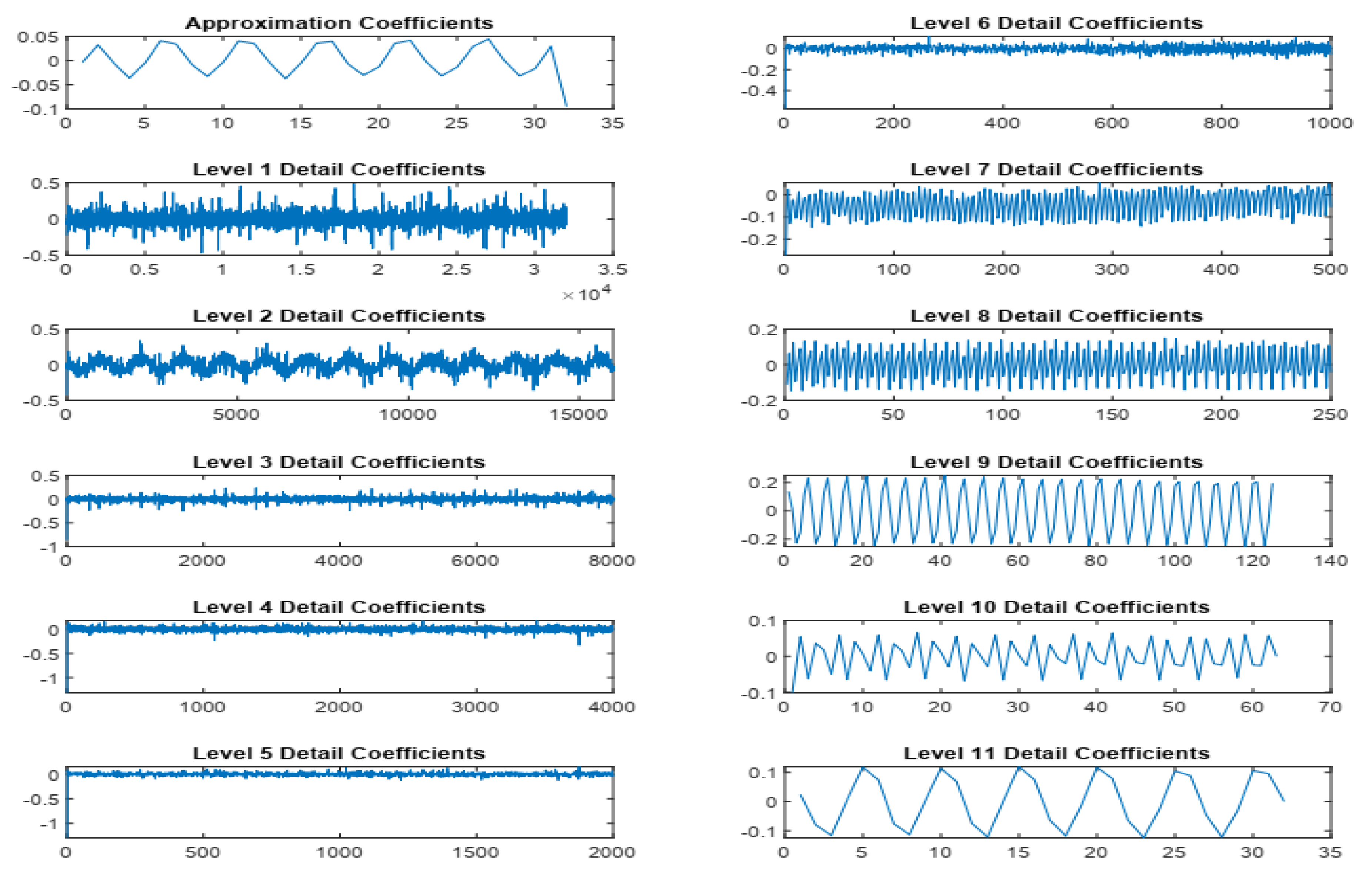 Applsci 10 05251 g008 Applsci 10 05251 g008