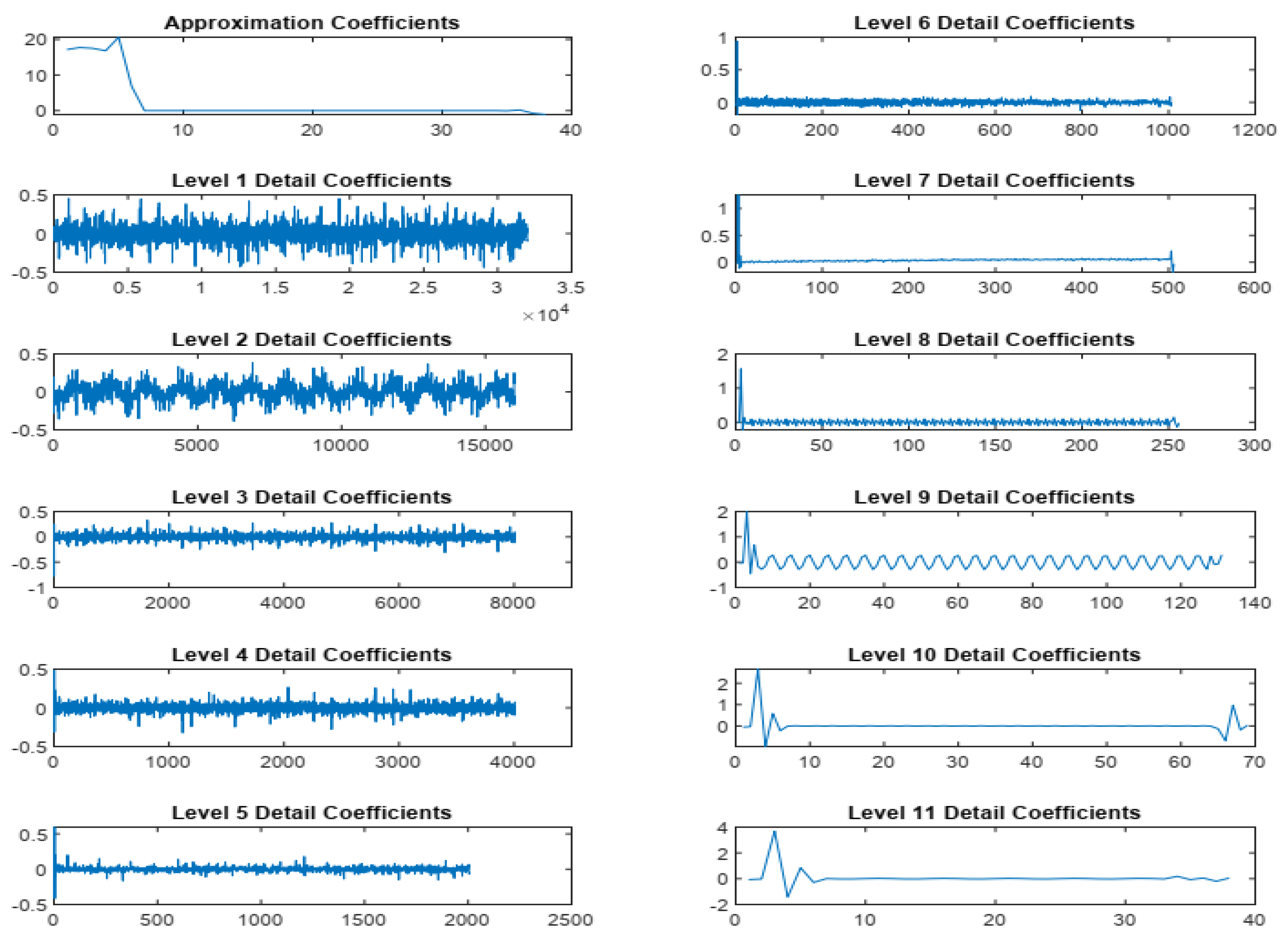 Applsci 10 05251 g009 Applsci 10 05251 g009