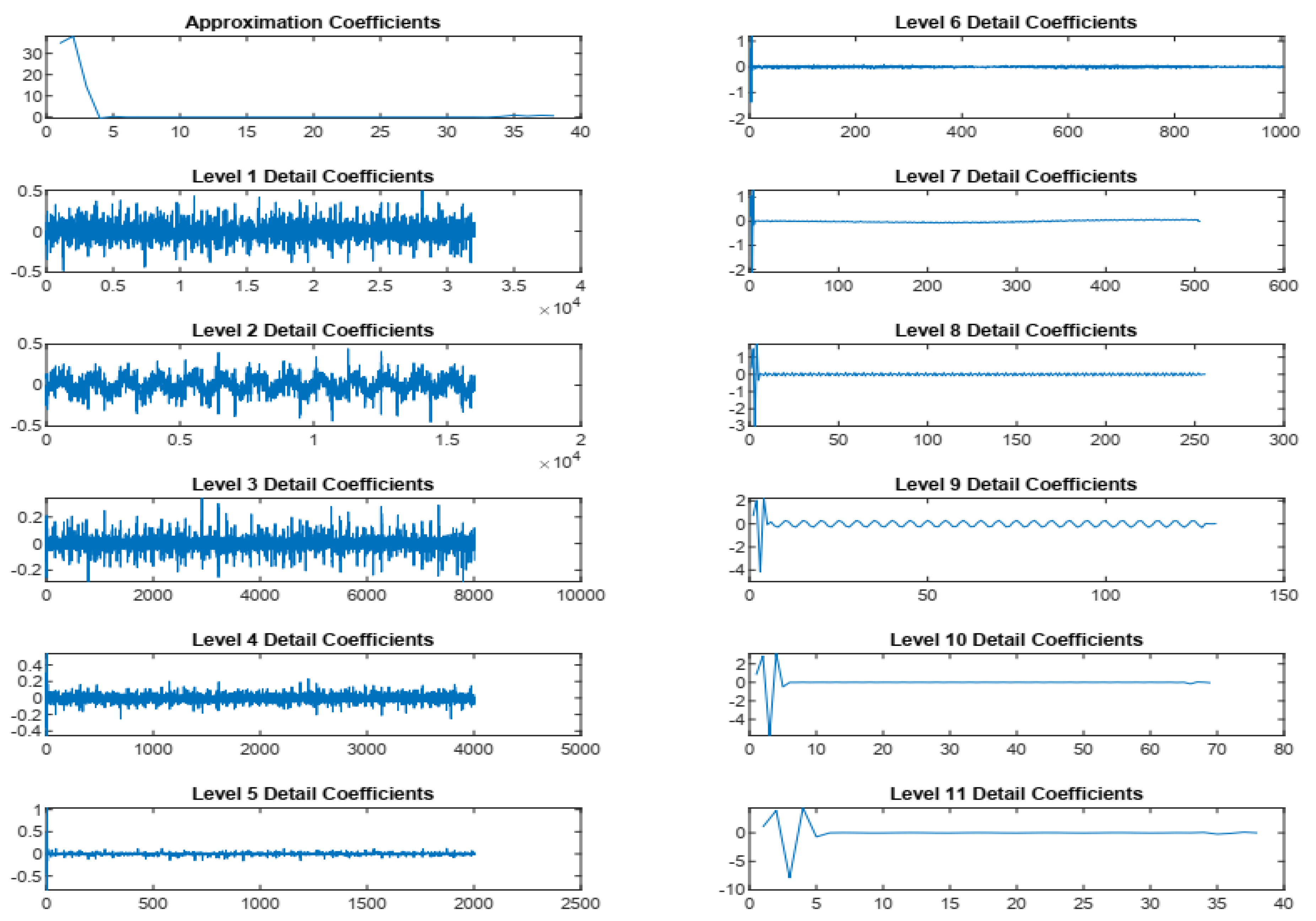 Applsci 10 05251 g010 Applsci 10 05251 g010