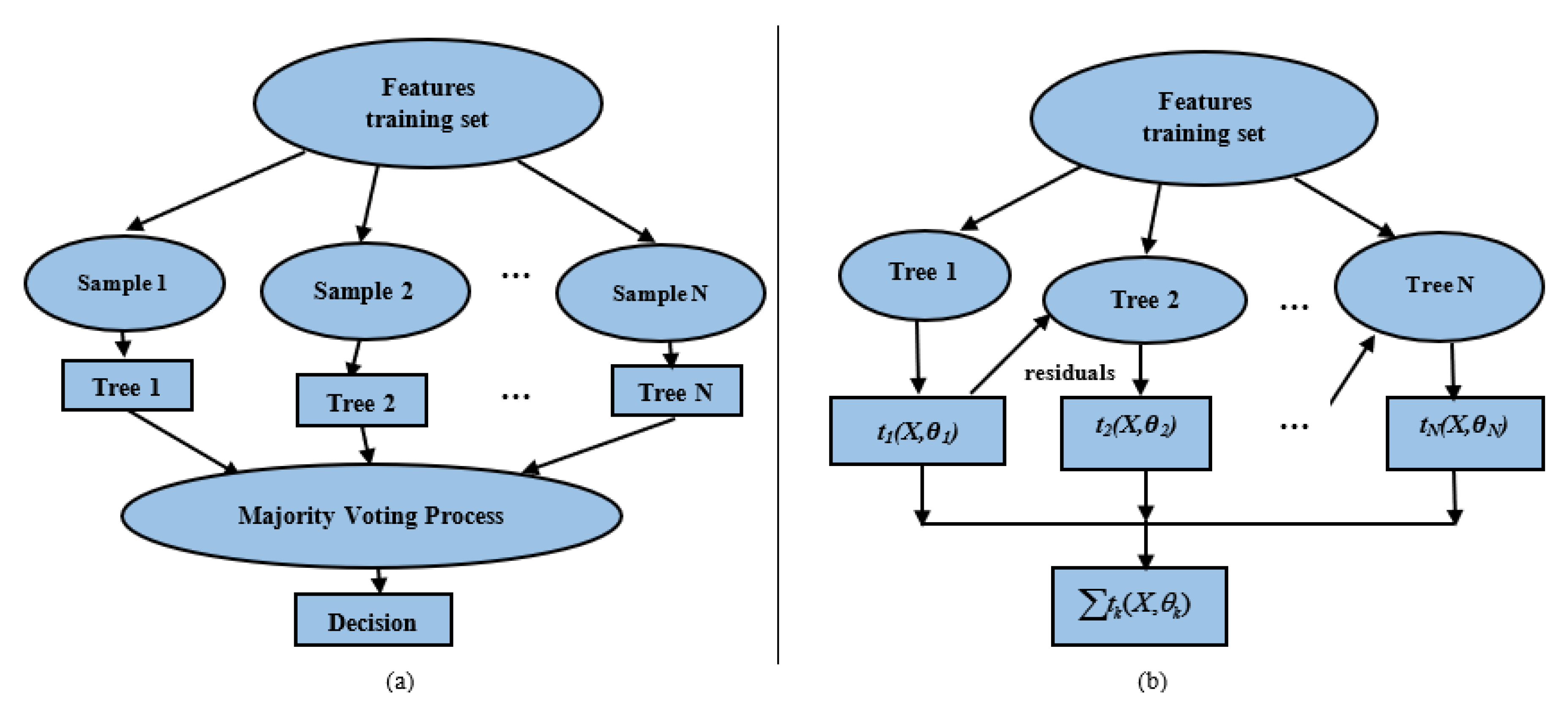 Applsci 10 05251 g011 Applsci 10 05251 g011