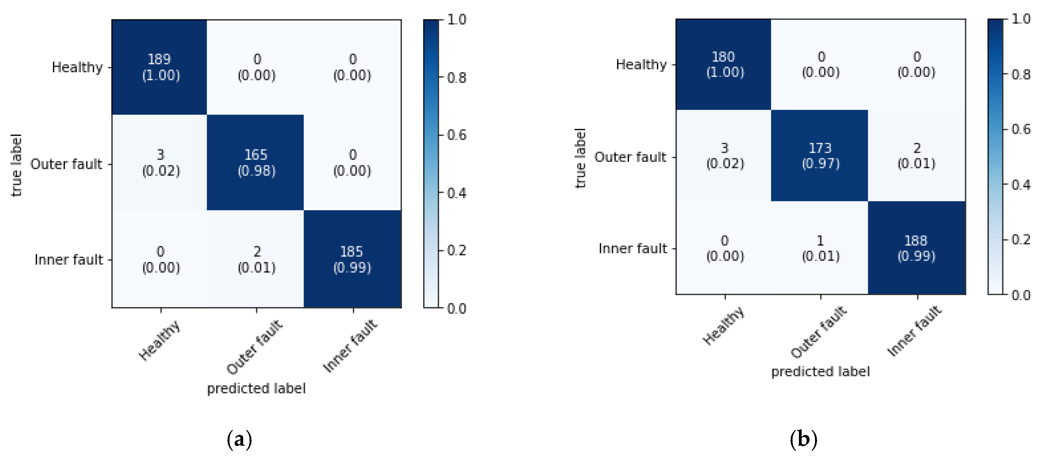 Applsci 10 05251 g015 Applsci 10 05251 g015