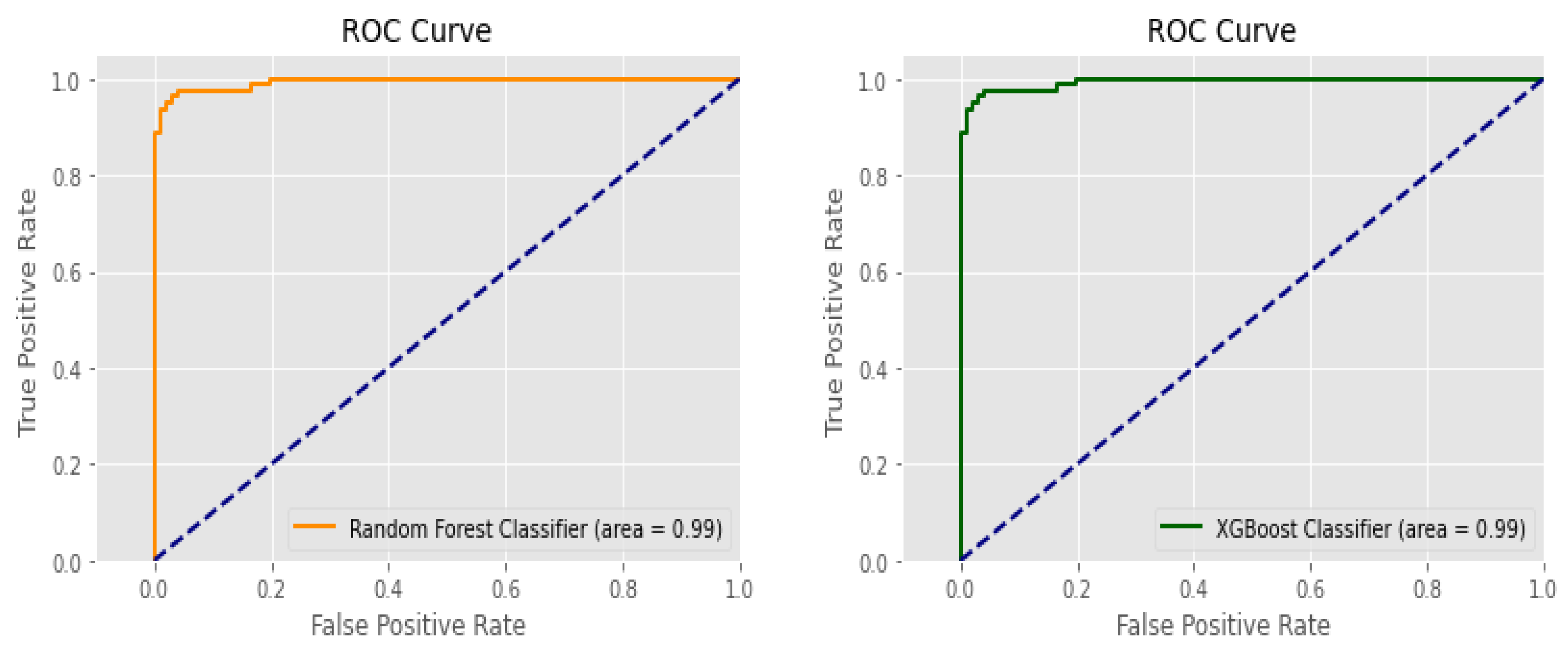 Applsci 10 05251 g016 Applsci 10 05251 g016