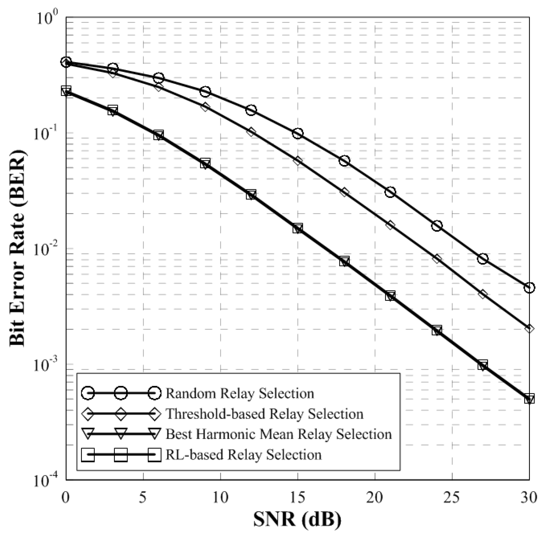 Applsci 10 05252 g005