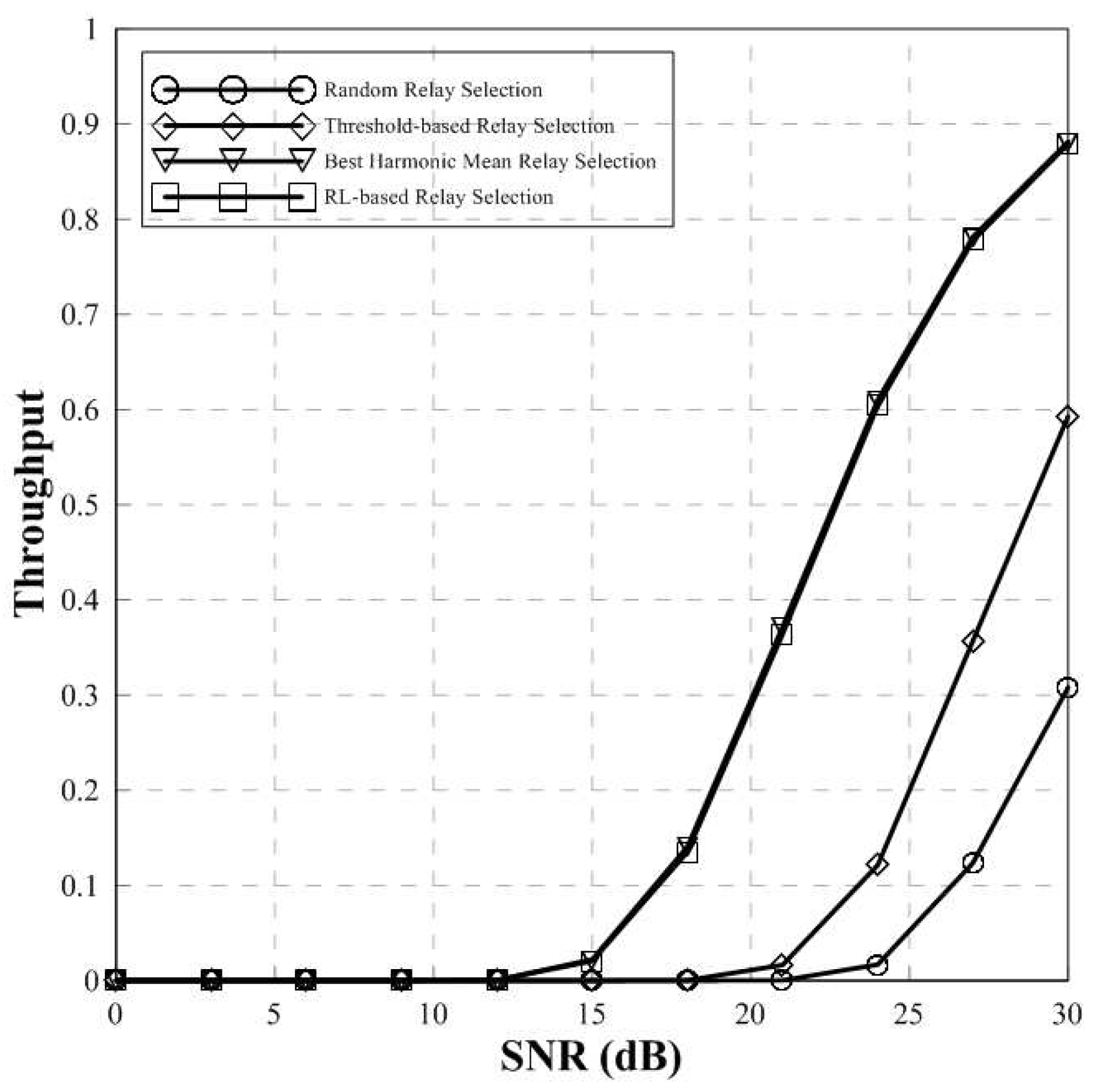 Applsci 10 05252 g006