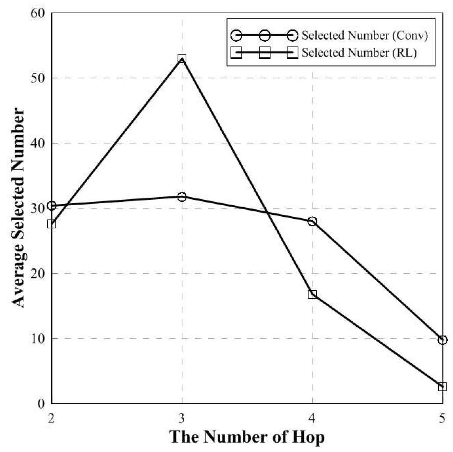 Applsci 10 05252 g010