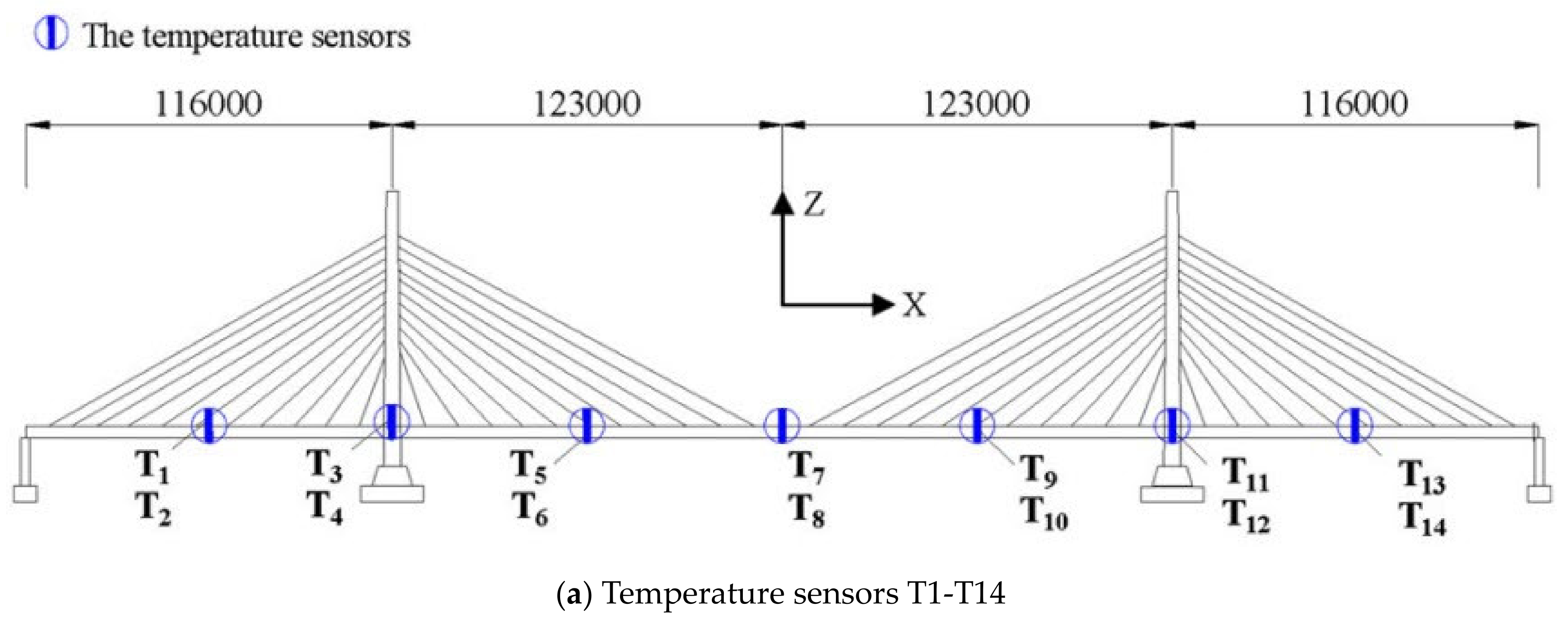 Applsci 10 05255 g007a Applsci 10 05255 g007a