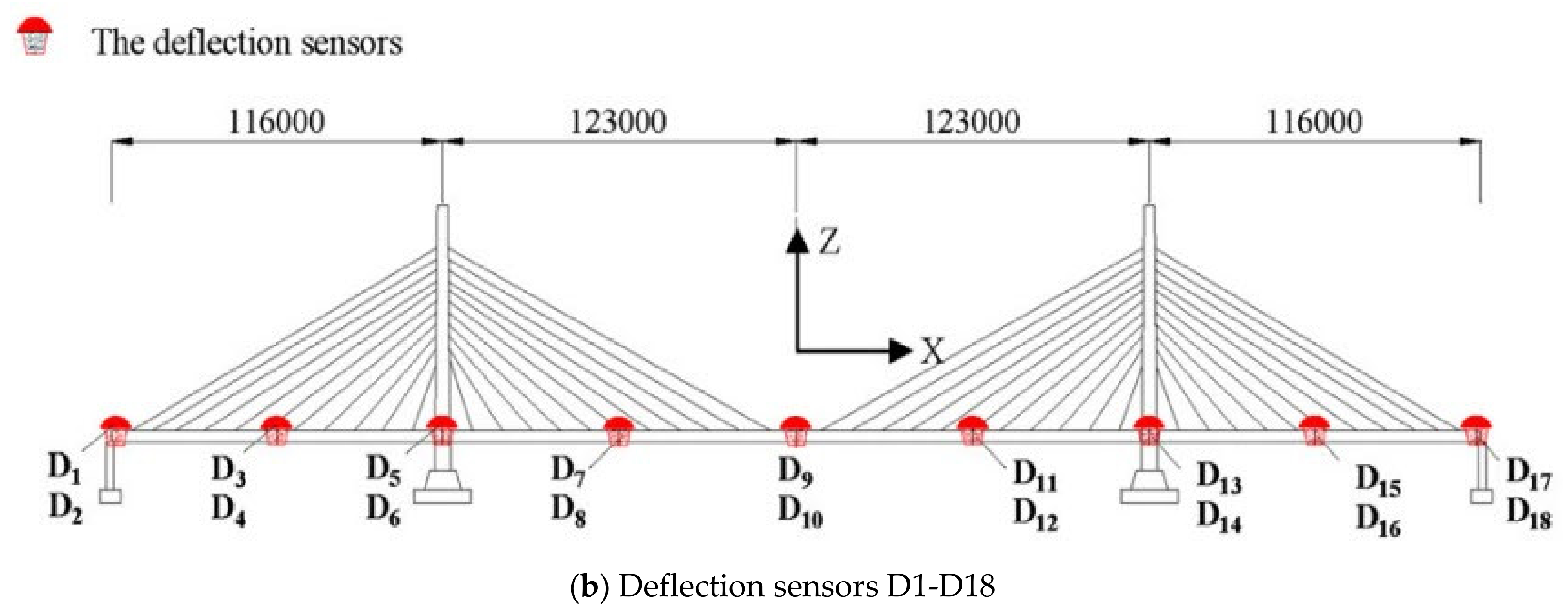 Applsci 10 05255 g007b Applsci 10 05255 g007b