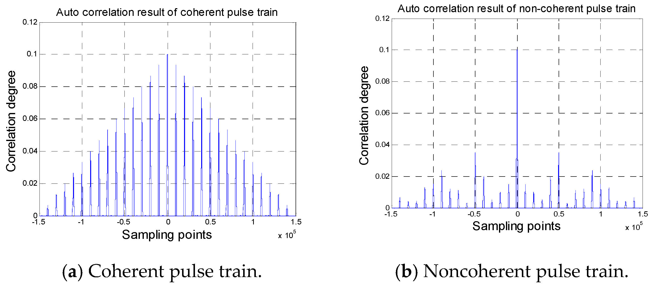 Applsci 10 05256 g004 550