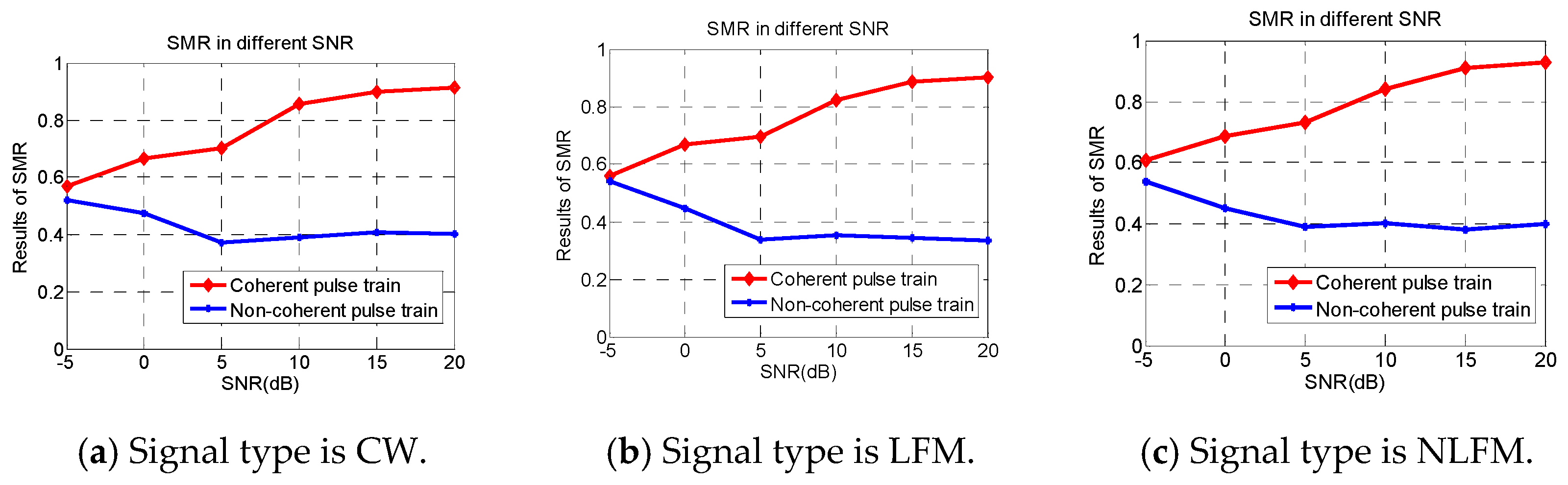 Applsci 10 05256 g005 550