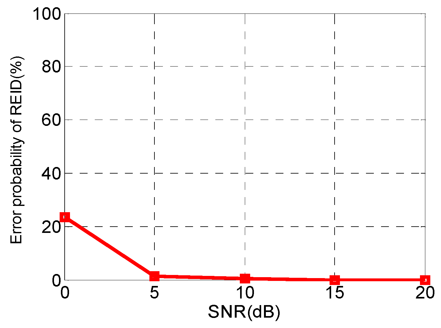 Applsci 10 05256 g009 550