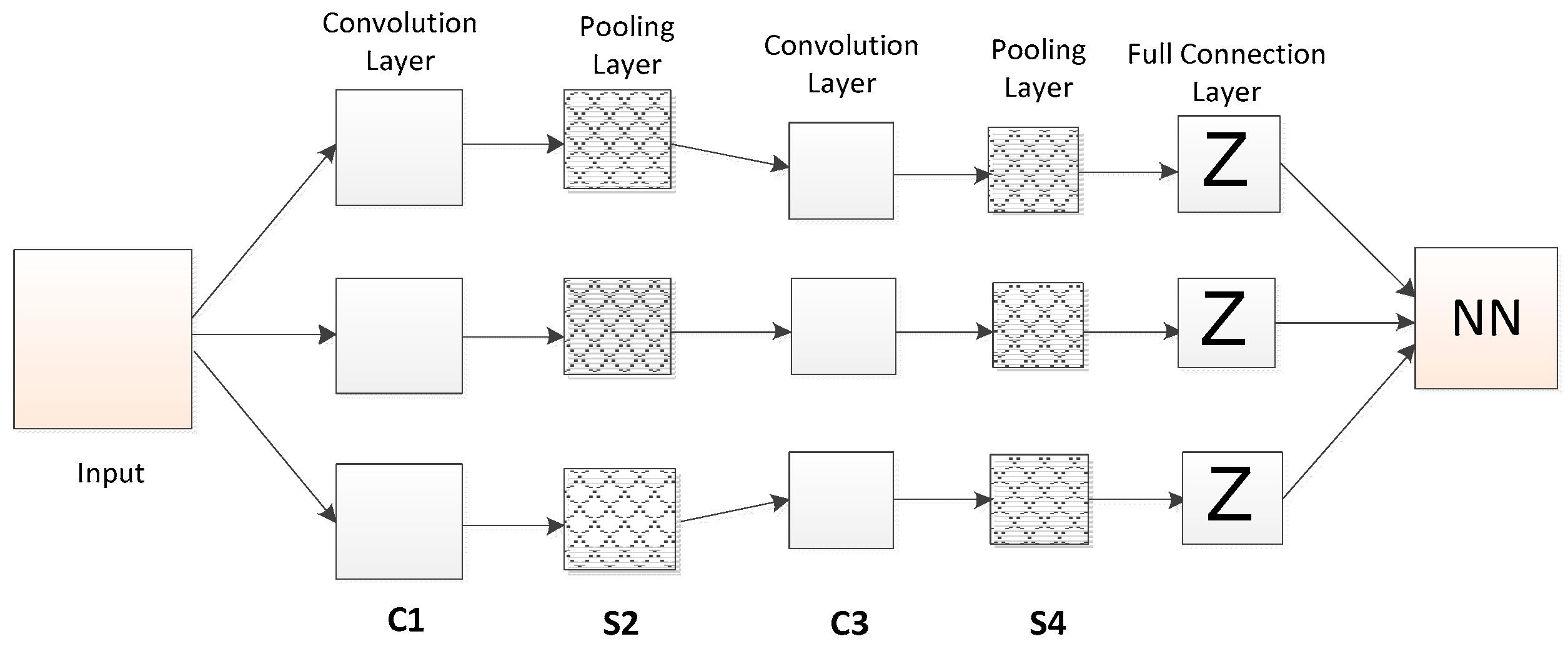 Applsci 10 05256 g010 550