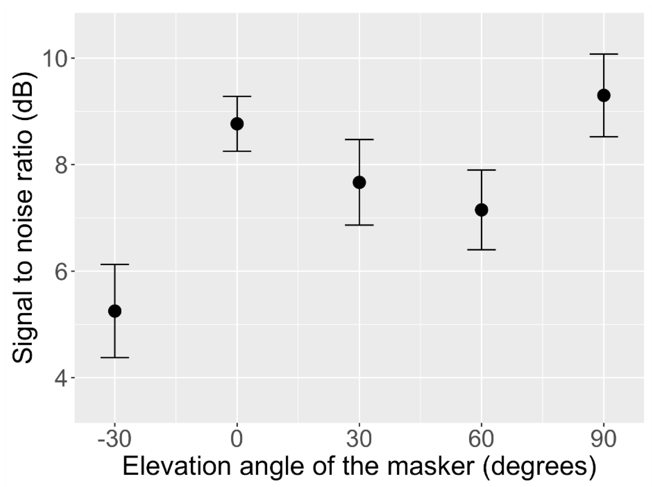 Applsci 10 05257 g001
