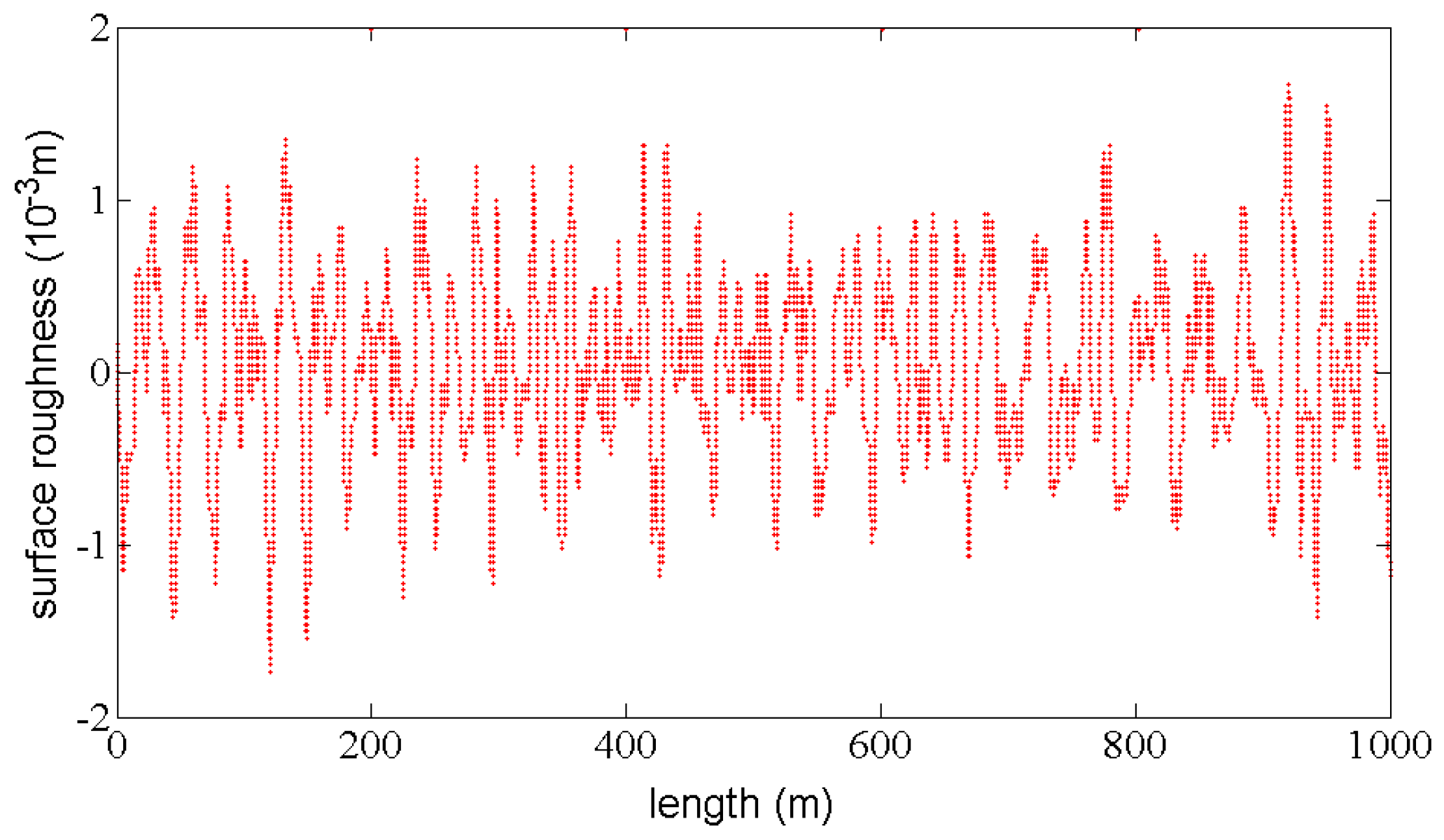 Applsci 10 05258 g007
