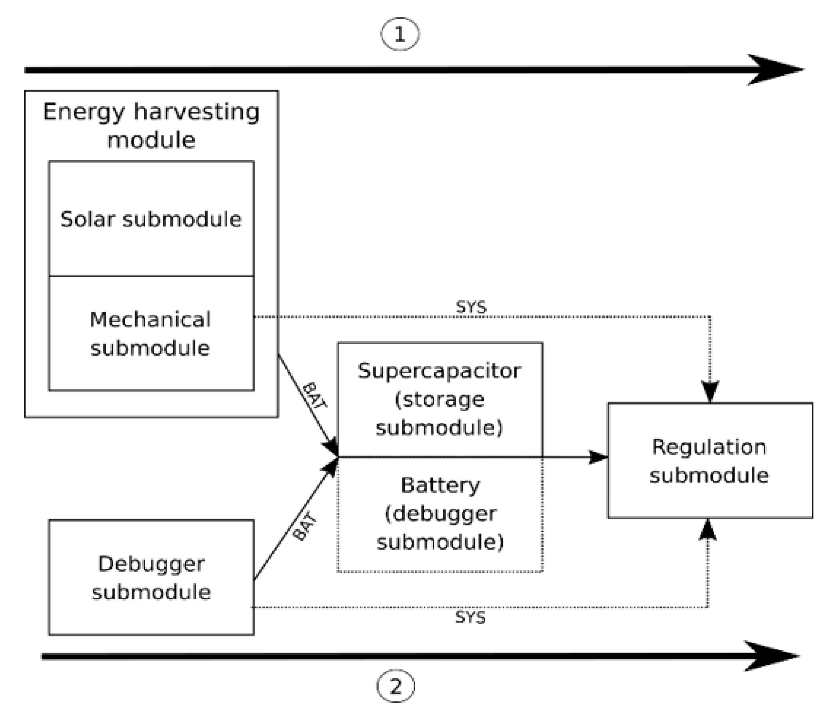 Applsci 10 05260 g002