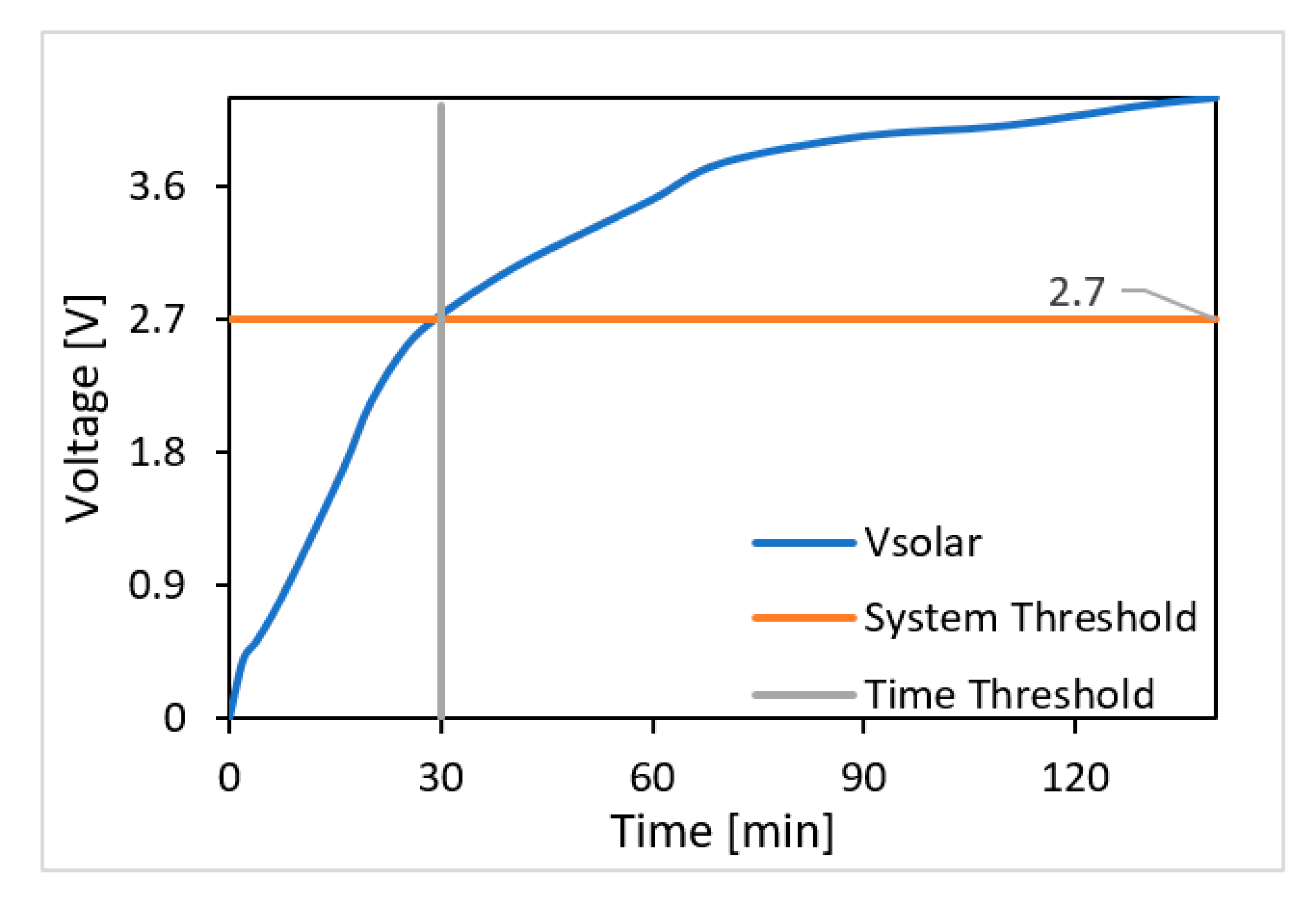 Applsci 10 05260 g004