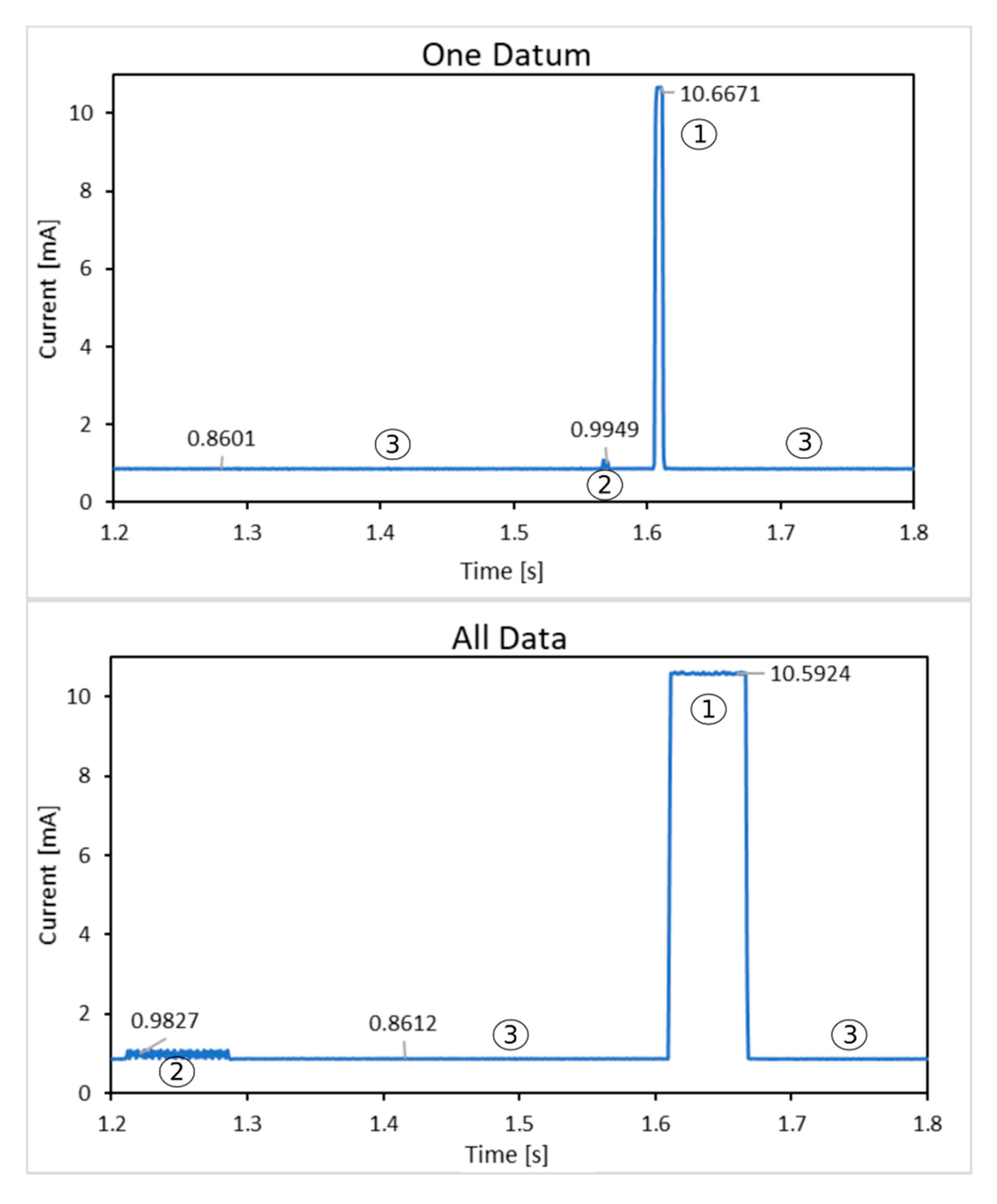 Applsci 10 05260 g008