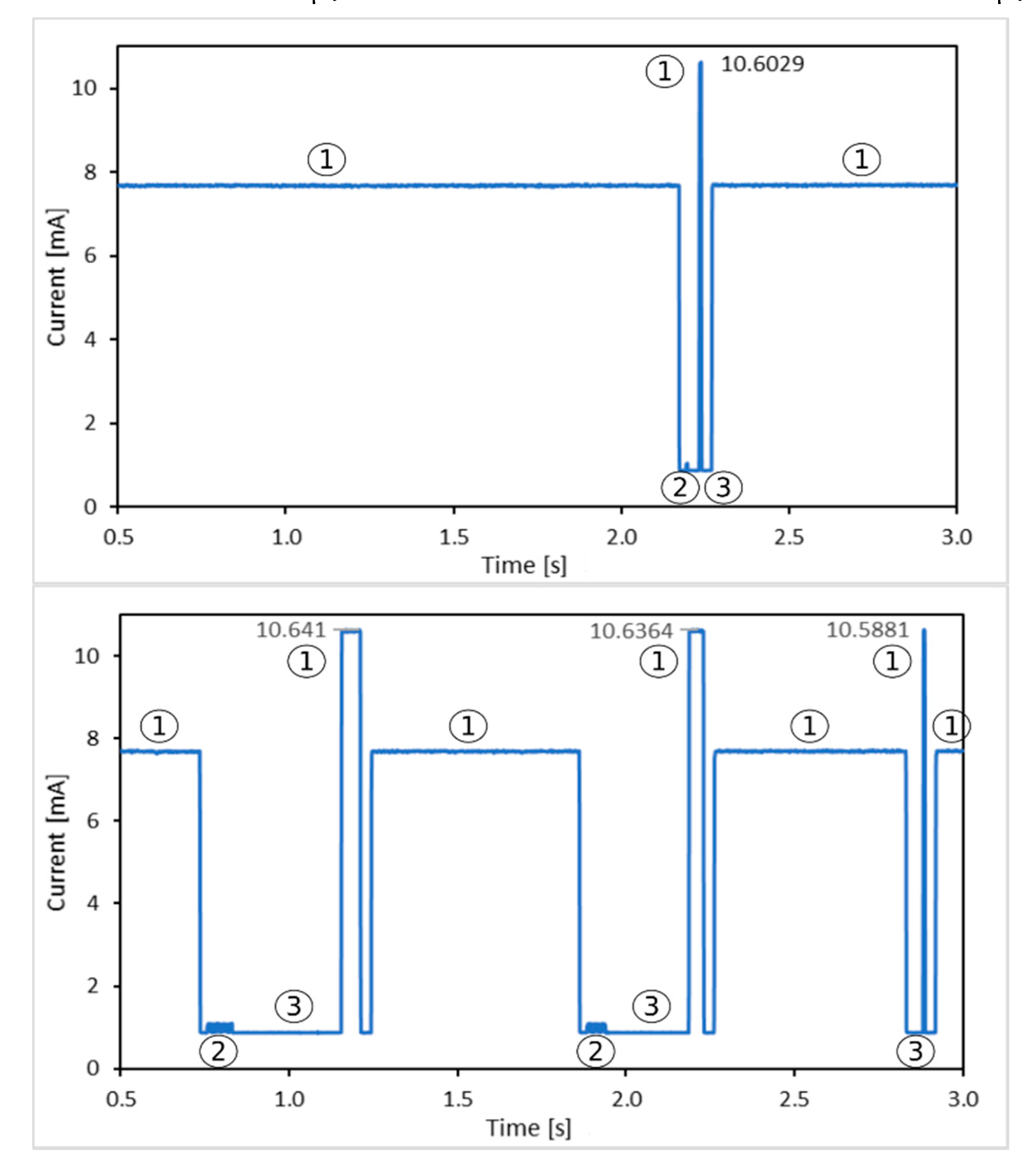 Applsci 10 05260 g009
