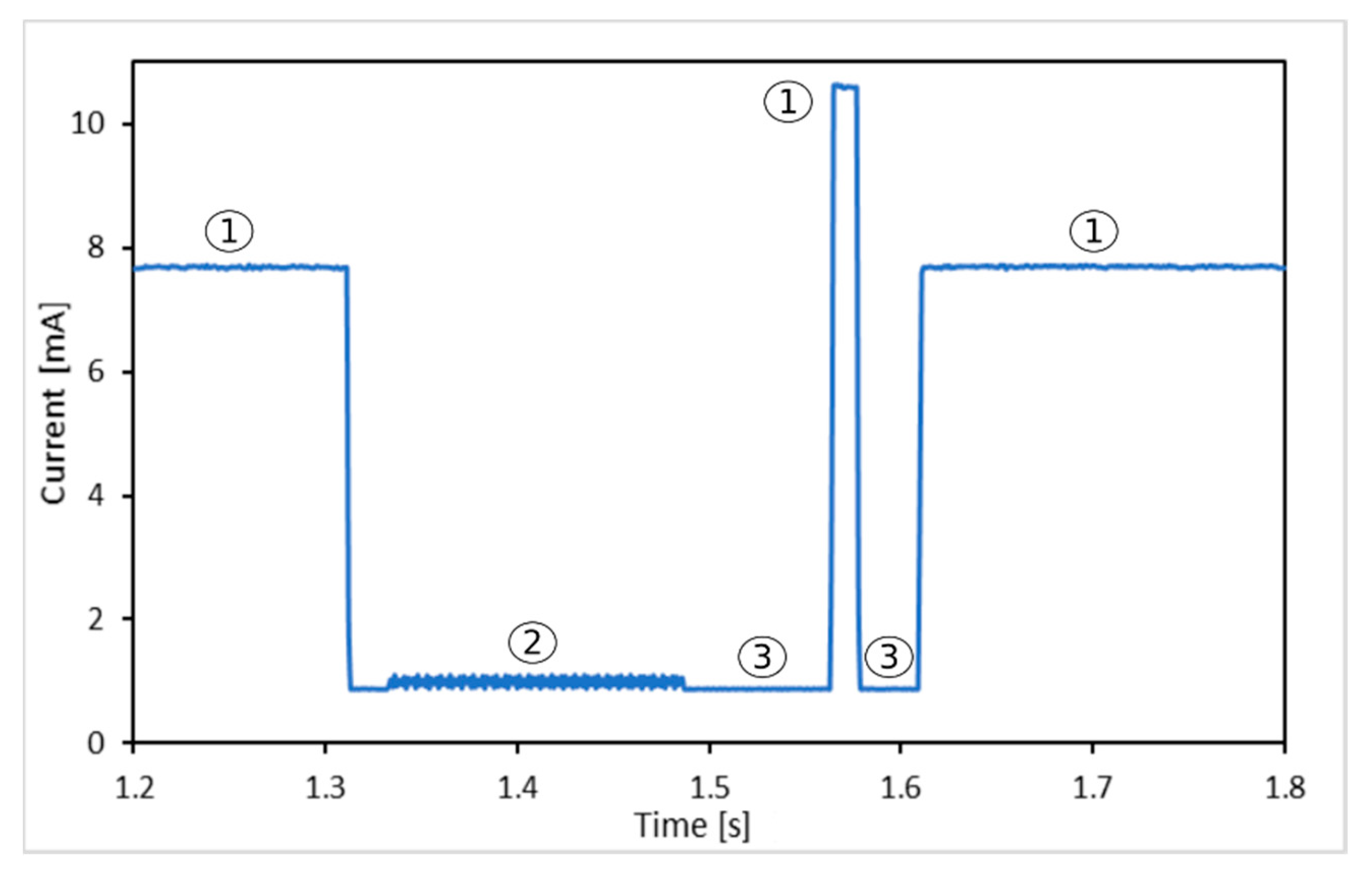 Applsci 10 05260 g010