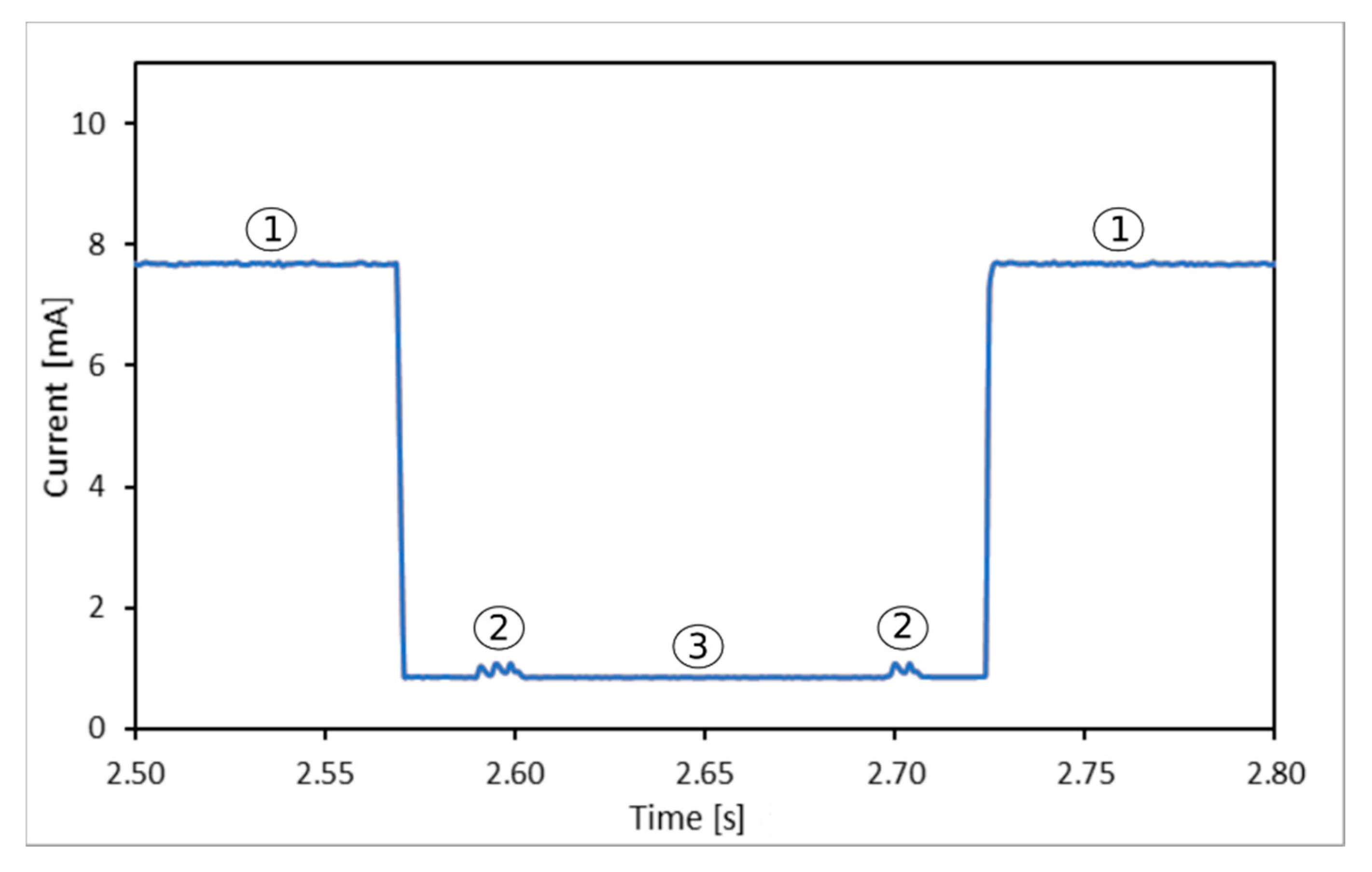 Applsci 10 05260 g011