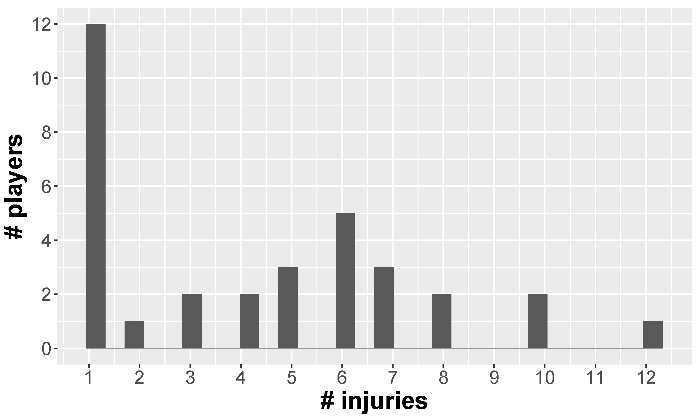 Applsci 10 05261 g001 Applsci 10 05261 g001