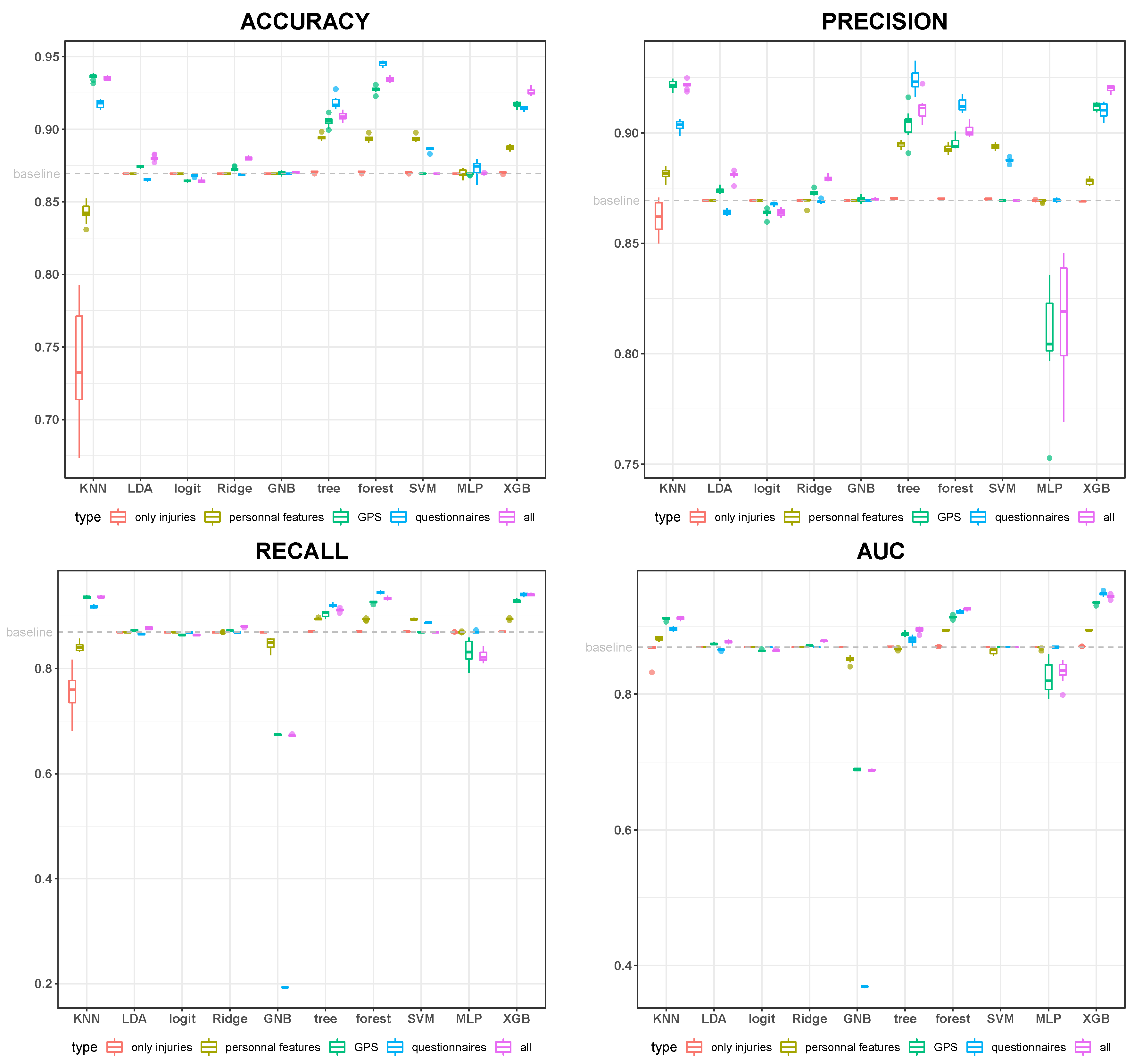 Applsci 10 05261 g002 Applsci 10 05261 g002